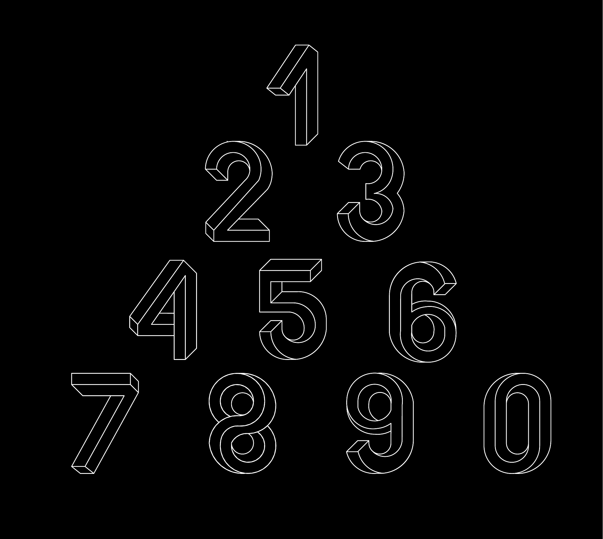 1-9哪个数字最懒,哪个数字最勤快?，