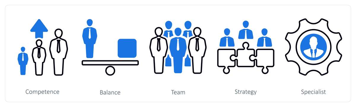 团队出现集体平庸的状态有哪些