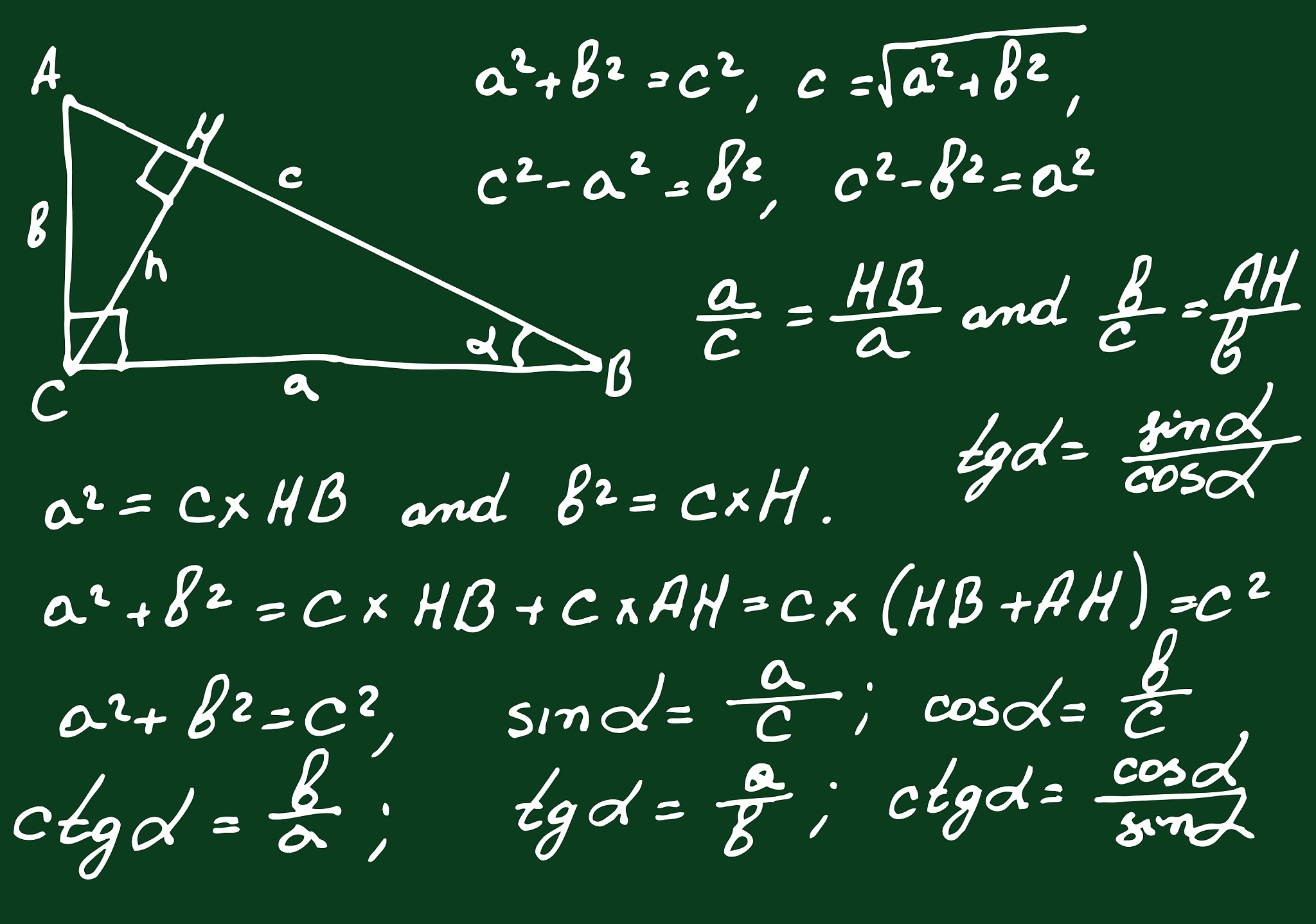 mathematics background