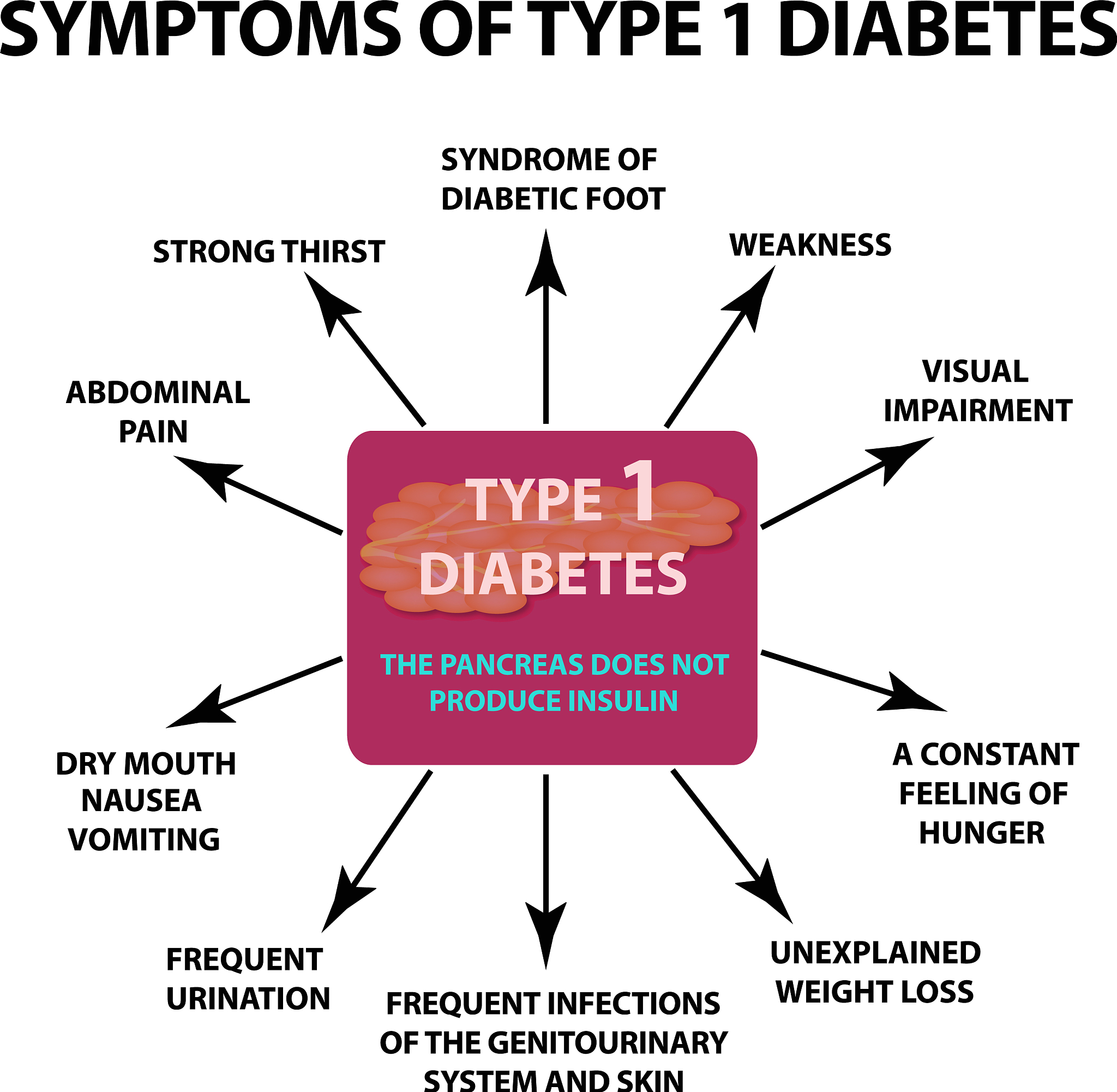 Bridging the Gap: Analyzing and Overcoming English Pragmatic Errors in Cross-cultural Communication in Novels