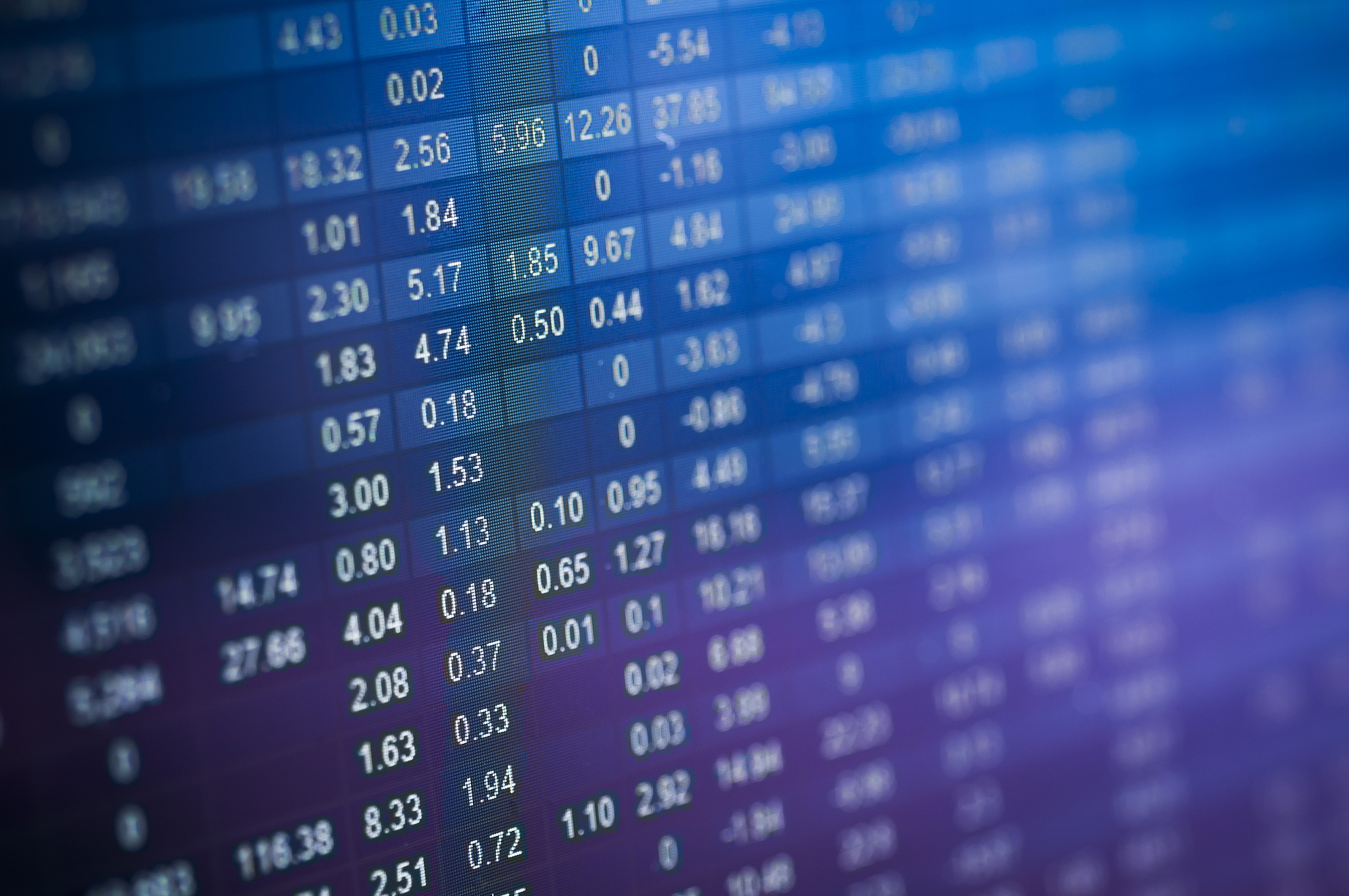 stock market number
