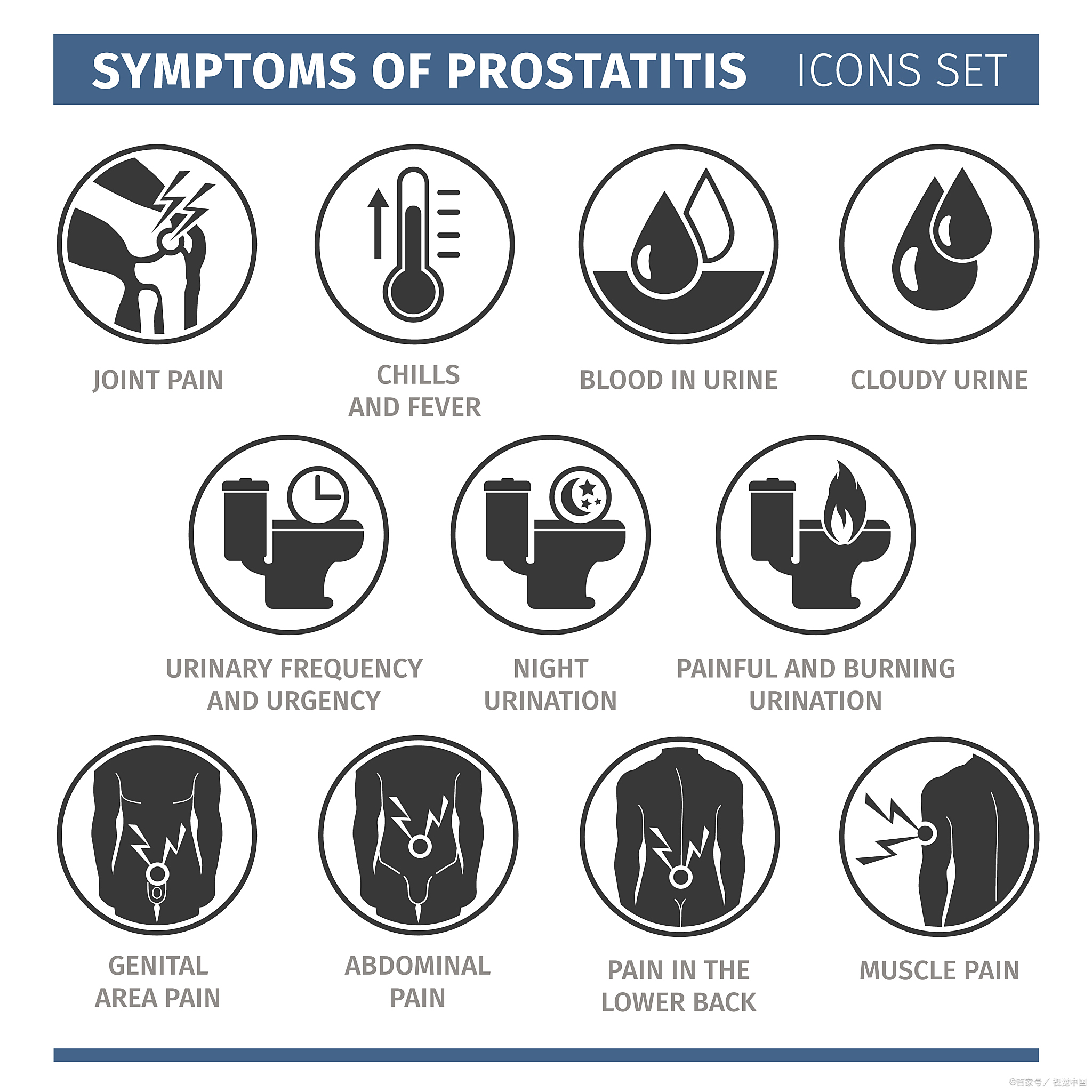 前列腺炎是因为细菌感染而引发的吗？