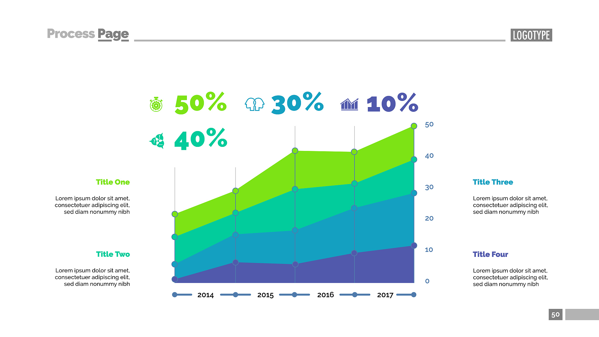 探索服务满意度：酒店及银行业的跨国研究综述（2018-2019）