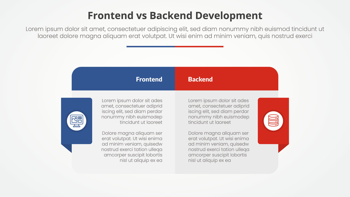 Simplified Joint Stock Company (SAS): A Guide to French Business Structures