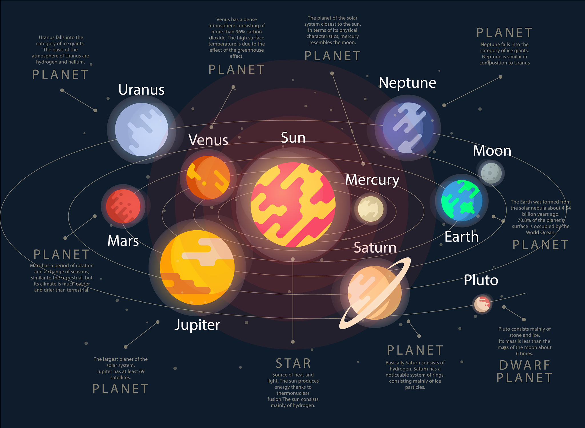 ASTROBIOLOGY期刊:探索生命起源、演化和分布的权威期刊