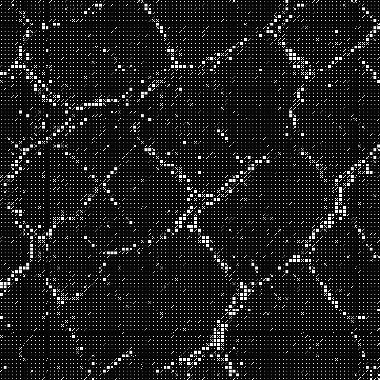 介绍基于划分的聚类算法