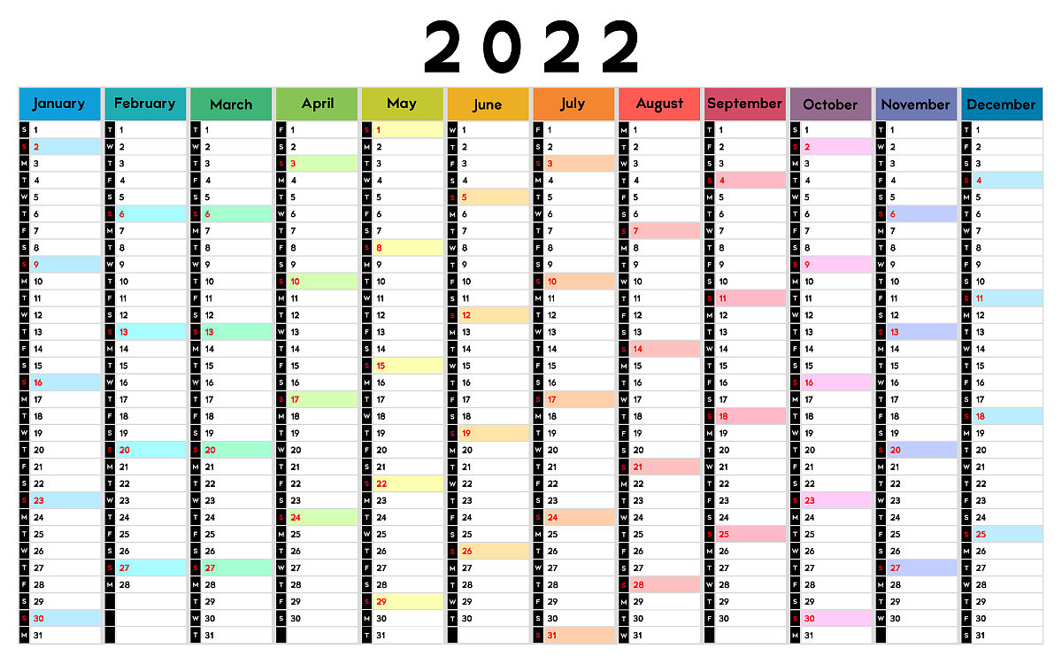 临沧卫生学校2022年新增专业介绍：健康管理、老年护理、康复治疗、医学影像