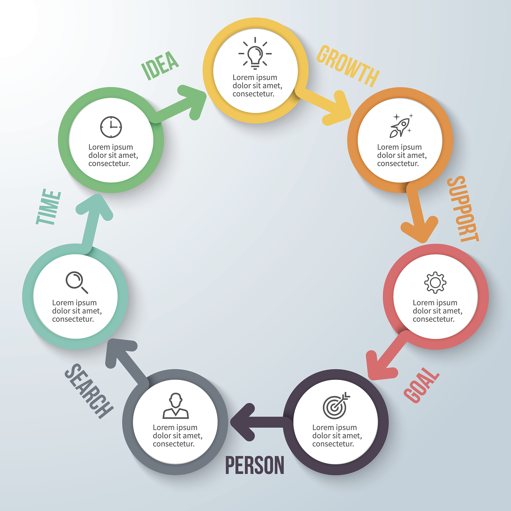 circular infographics. business diagram with 7 steps.