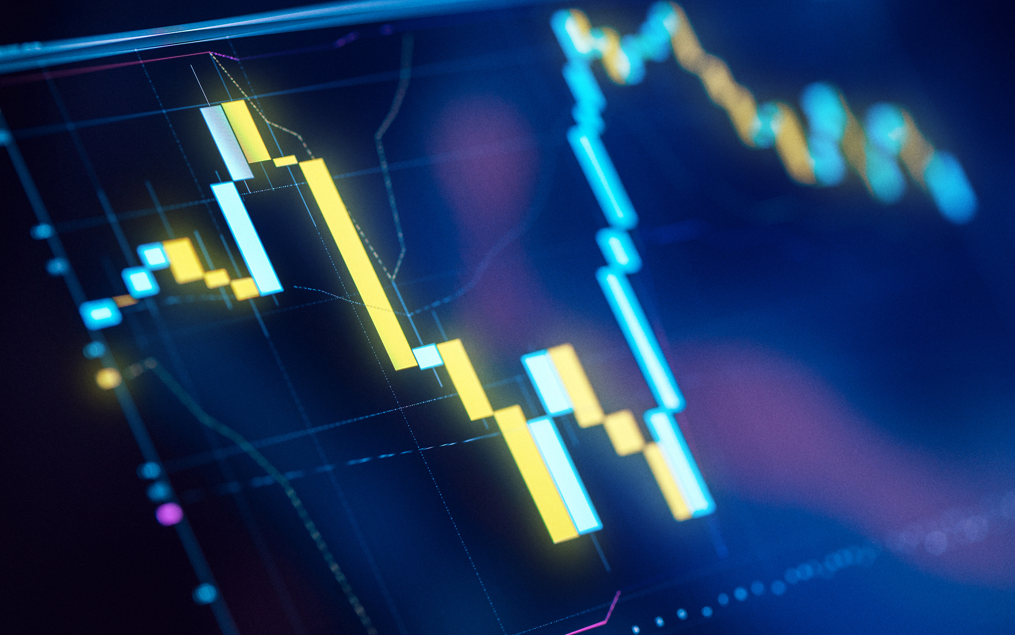 trading market charts
