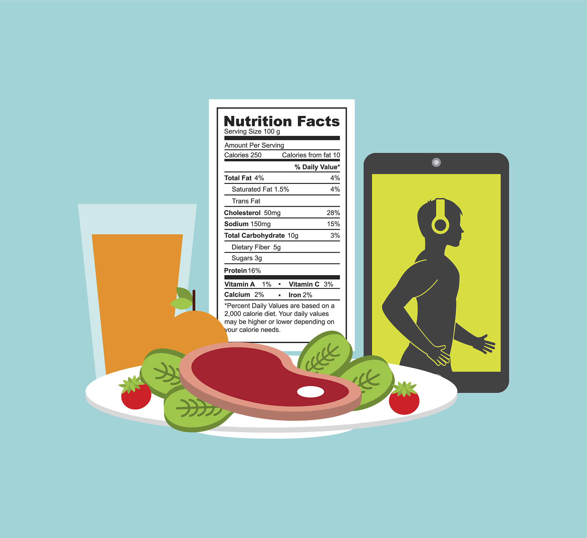 correct the sentence In my opinion I think that a healthy diet is the key to staying healthy And you know many Chinese young people tend to rely heavily on take-out which can lead to various health is