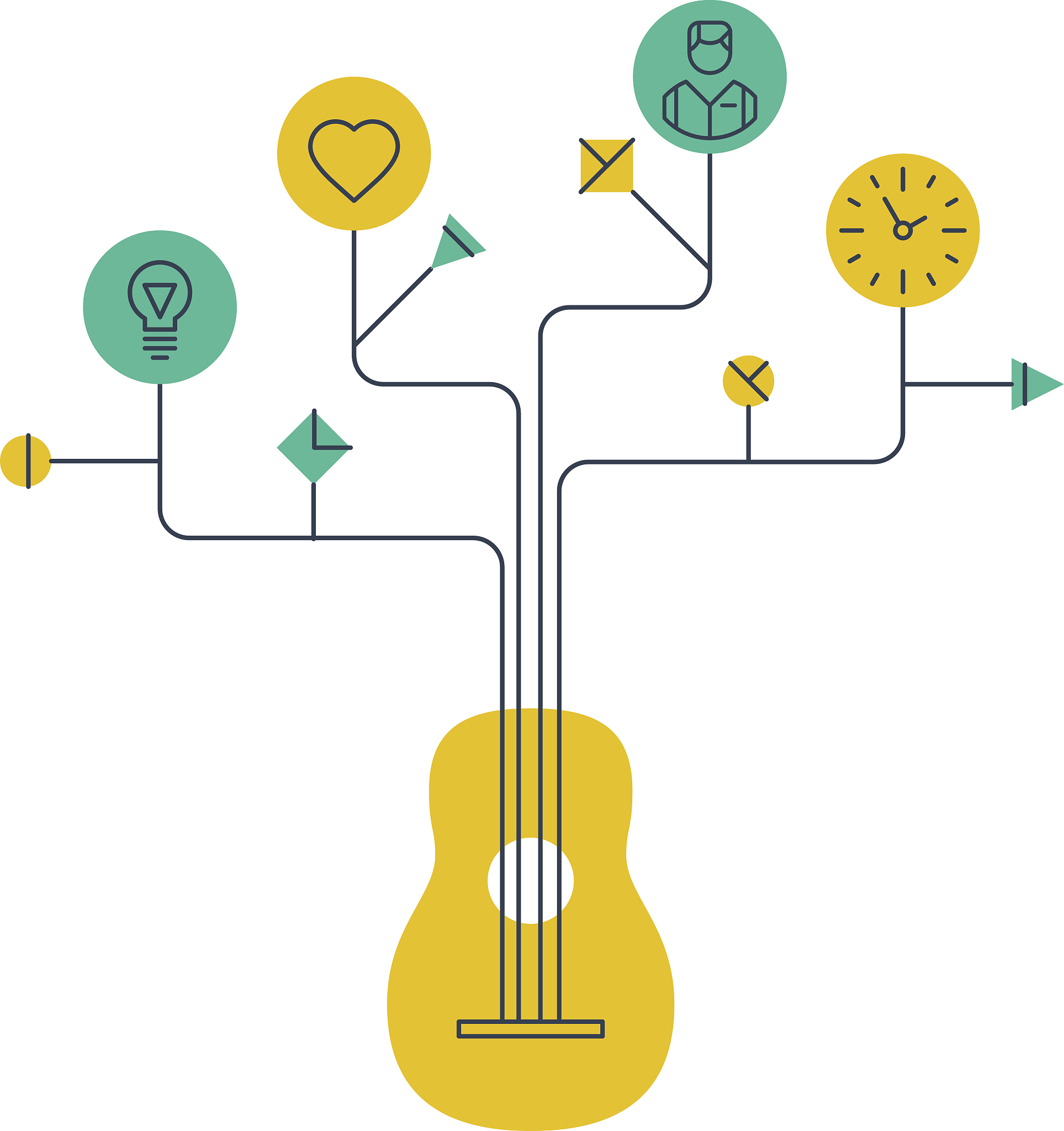 音乐如何提升自我意识和自我认知？