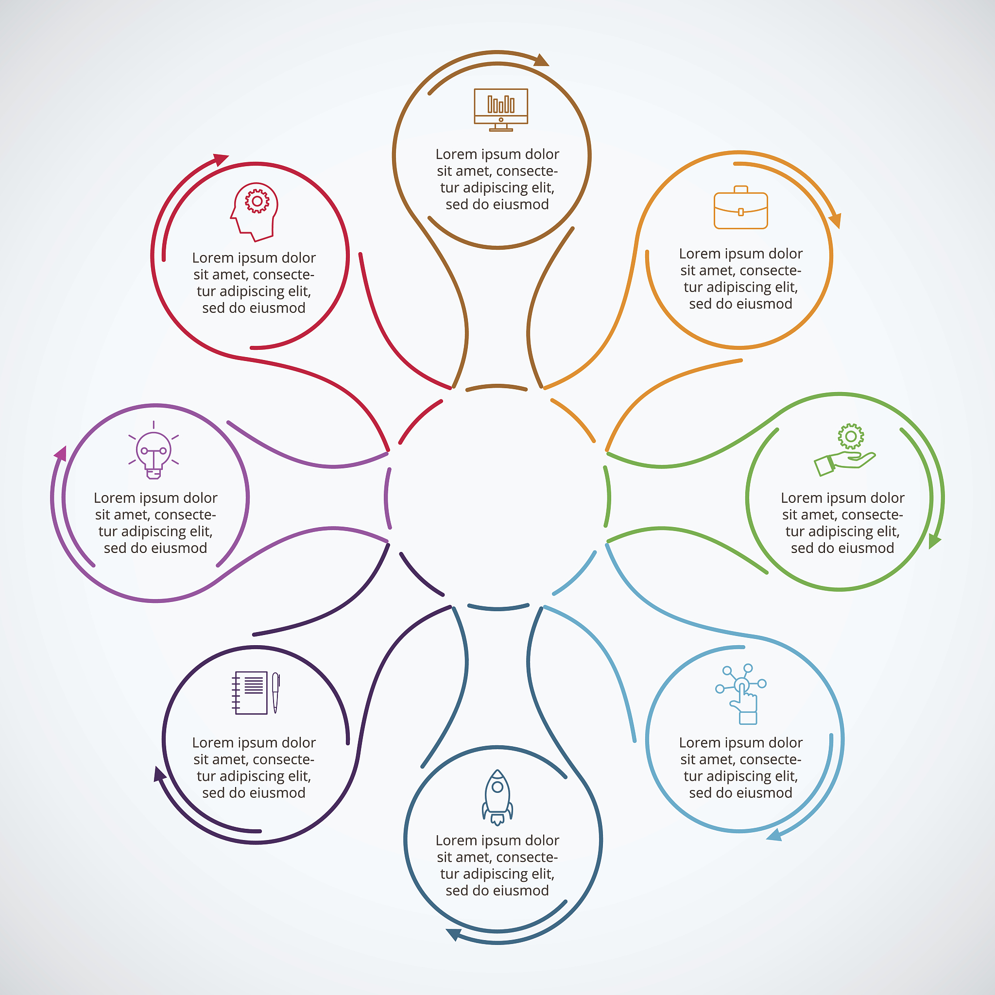 头脑风暴法的四大原则是什么？ -  解析及应用