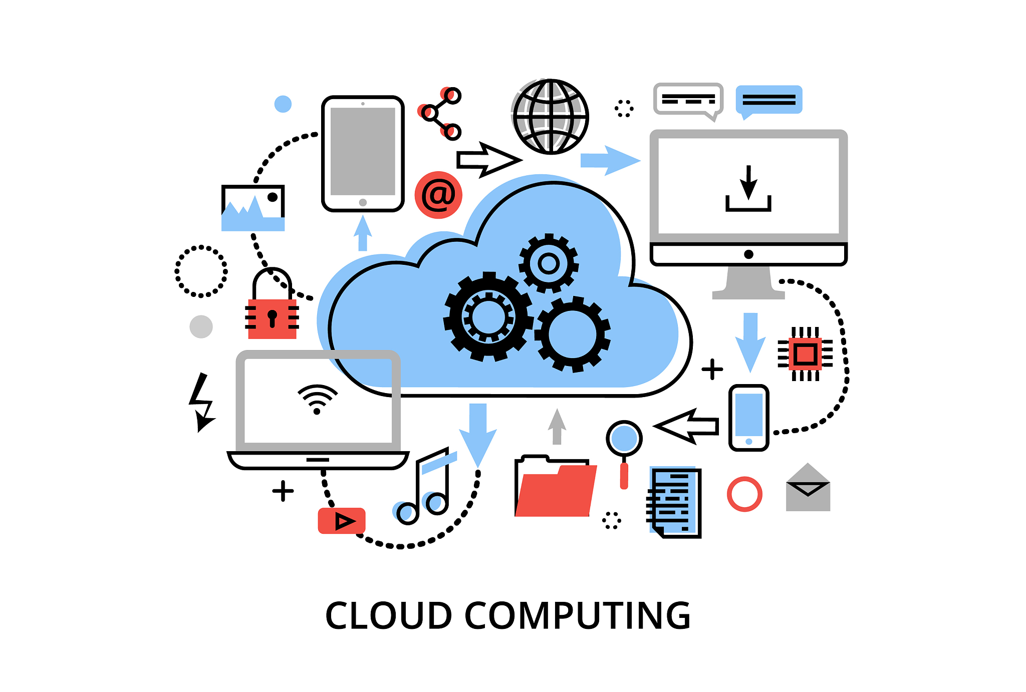 cloud computing out