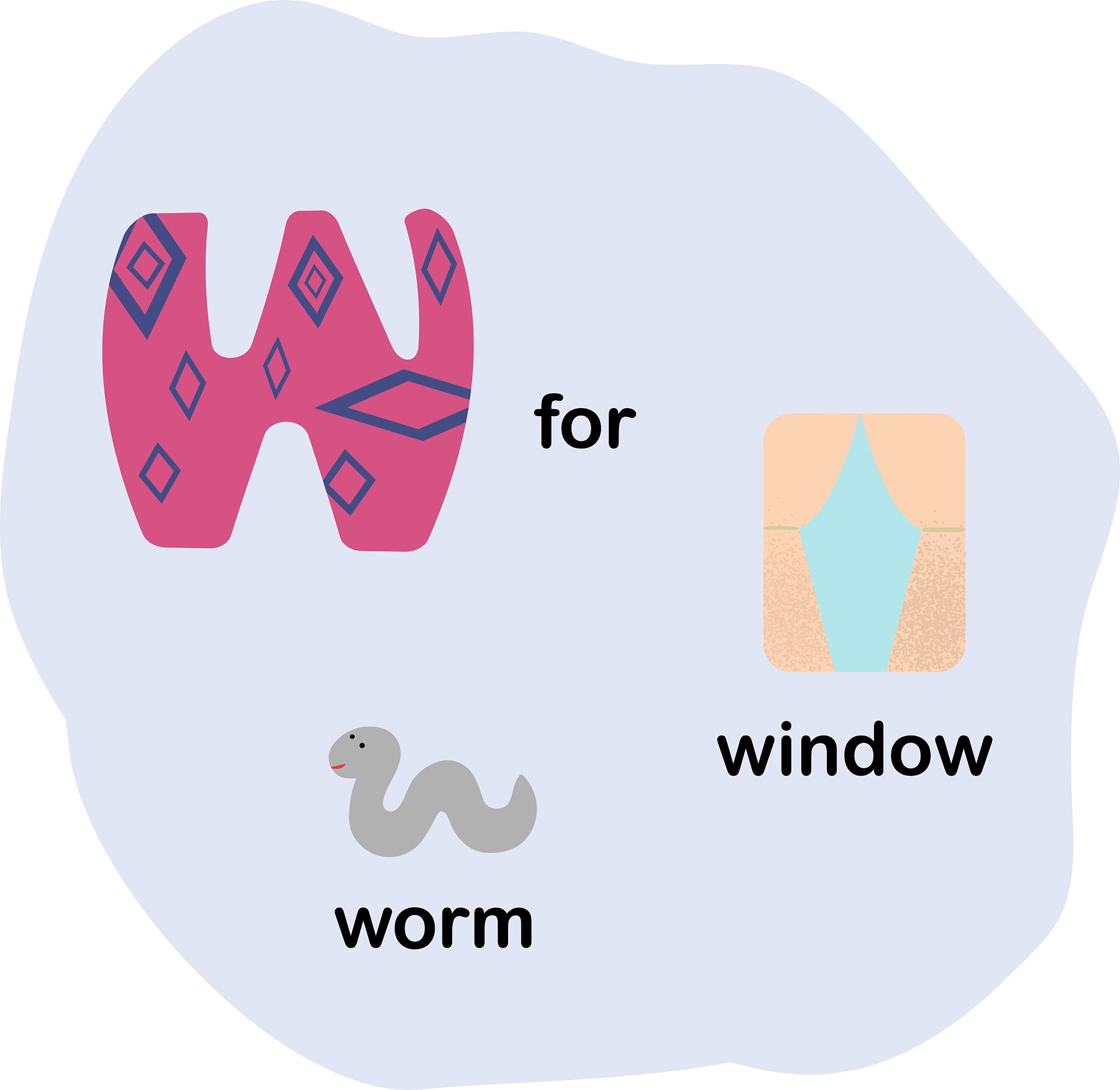 ISLEWY 字母组合能组成哪些单词？