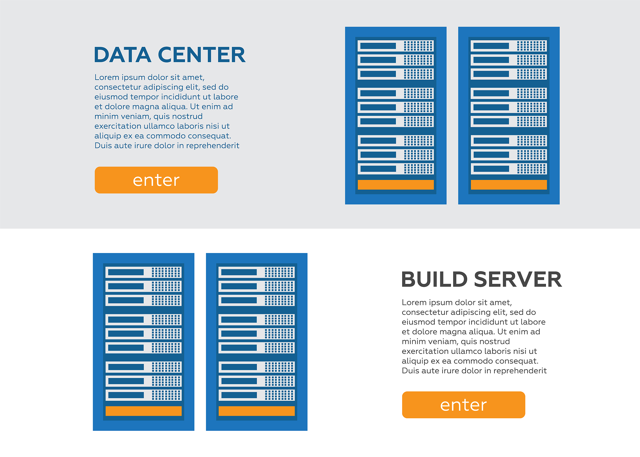 数据中心安全行为规定