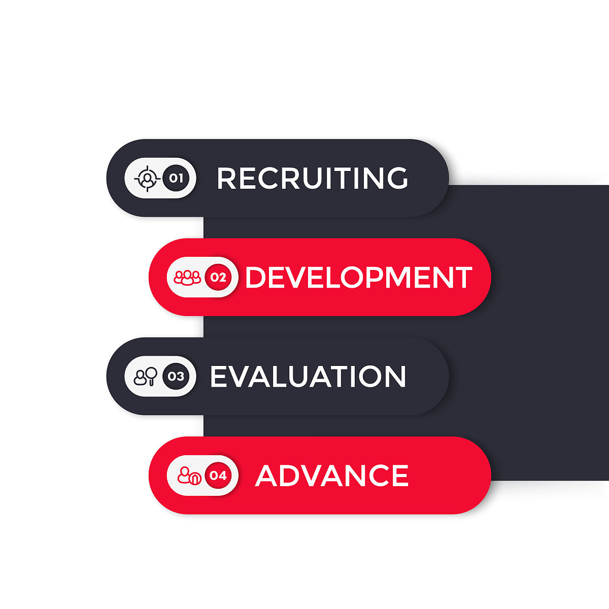 黑龙江省人力资源管理建设水平的摘要