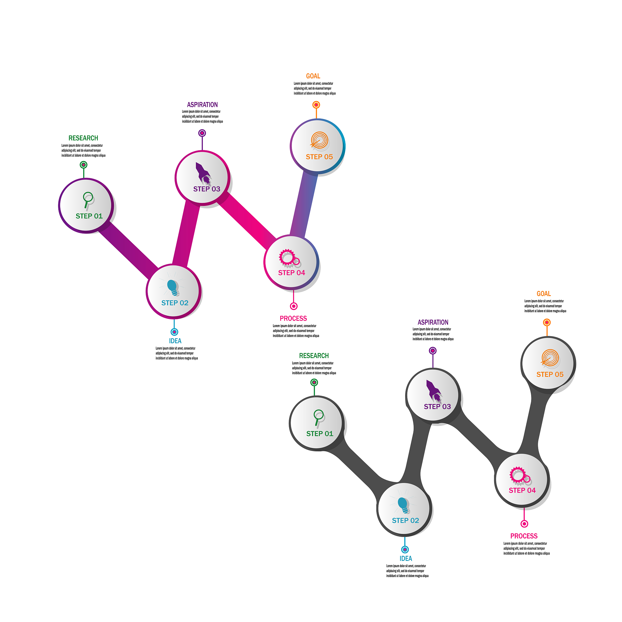 基因编辑技术突破：机遇与挑战并存