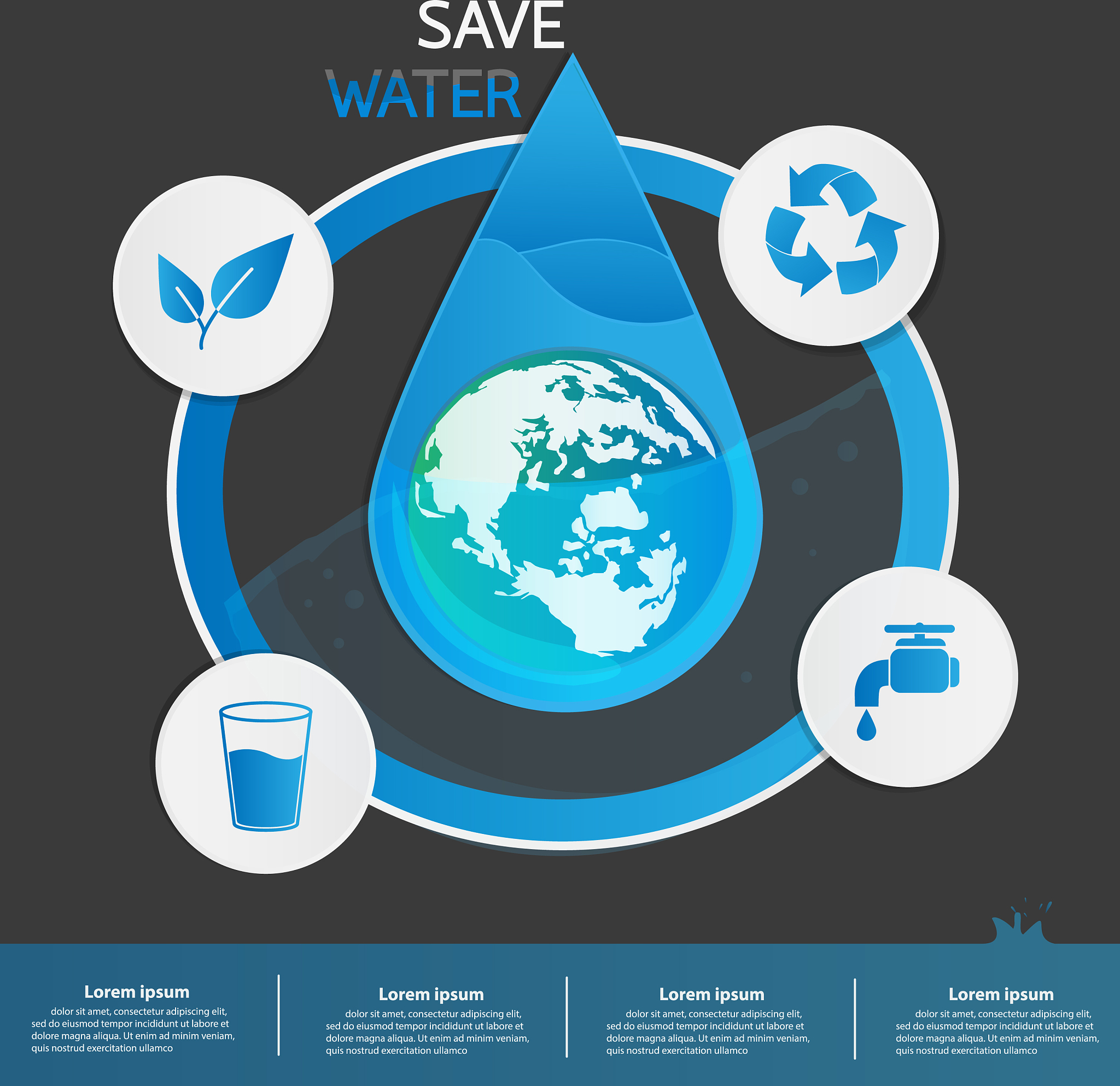 粮食虚拟水贸易对水资源利用的影响研究