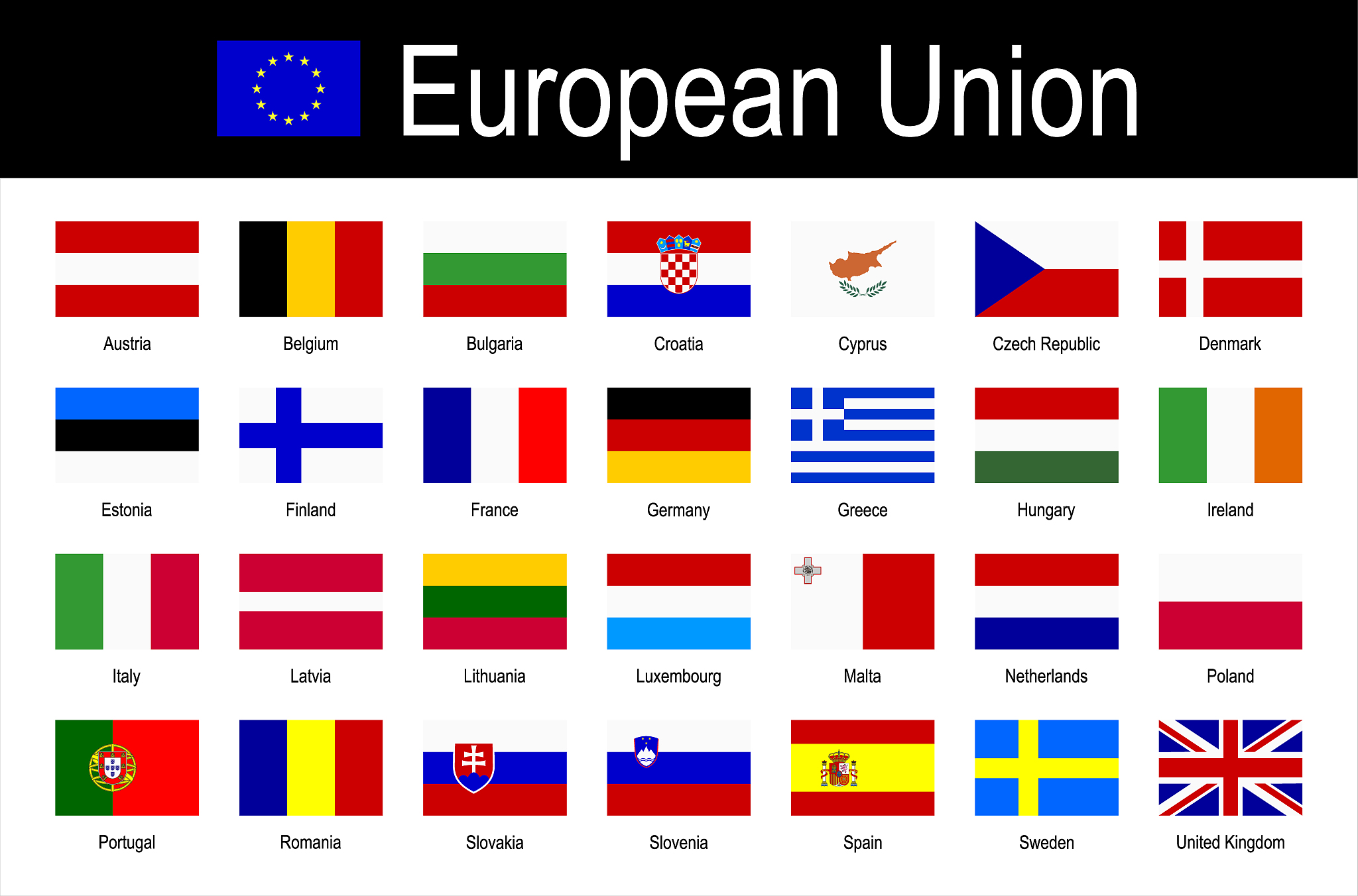 all european union national flags icon set - alphabetically - ve