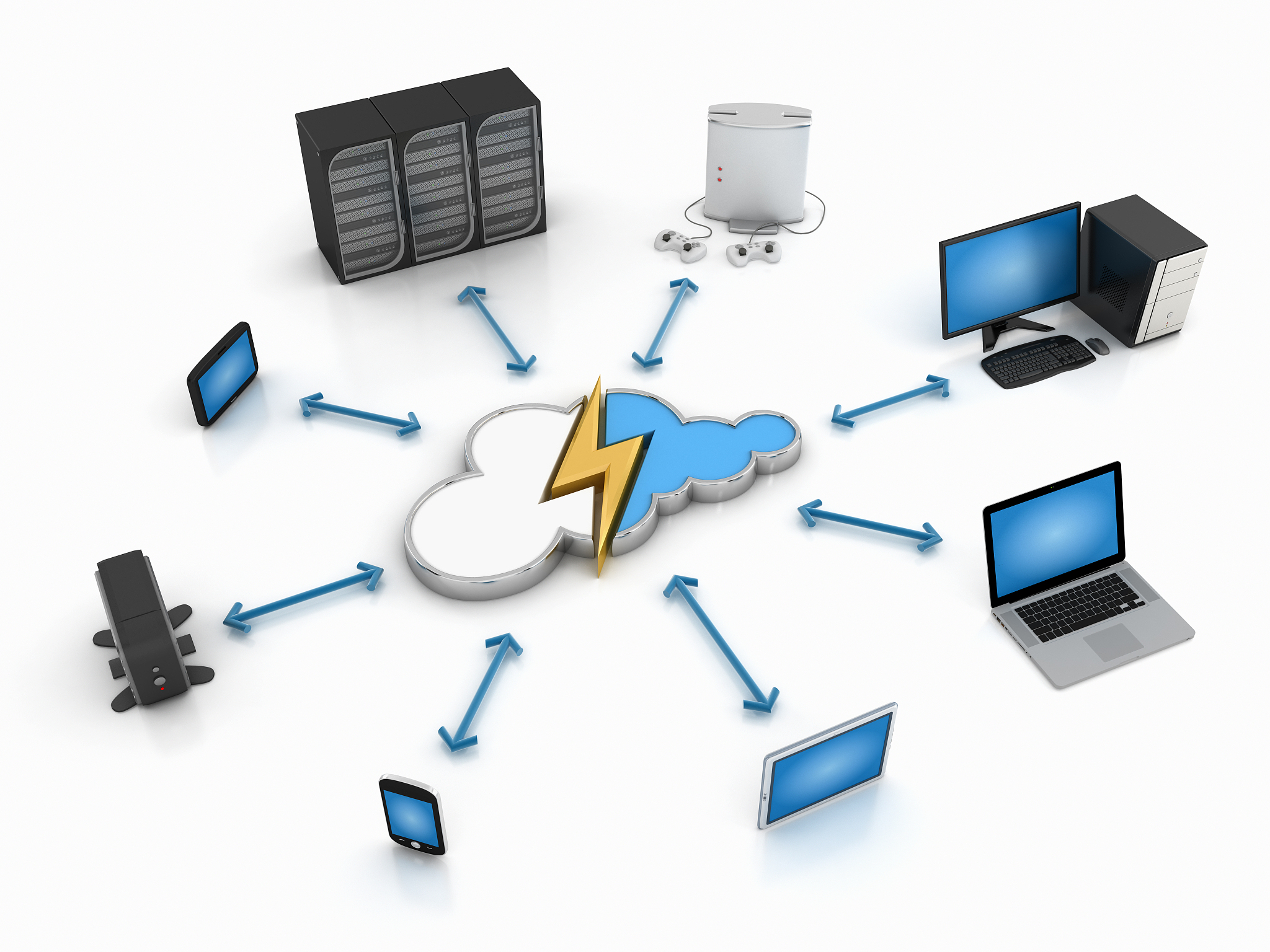 cloud computing