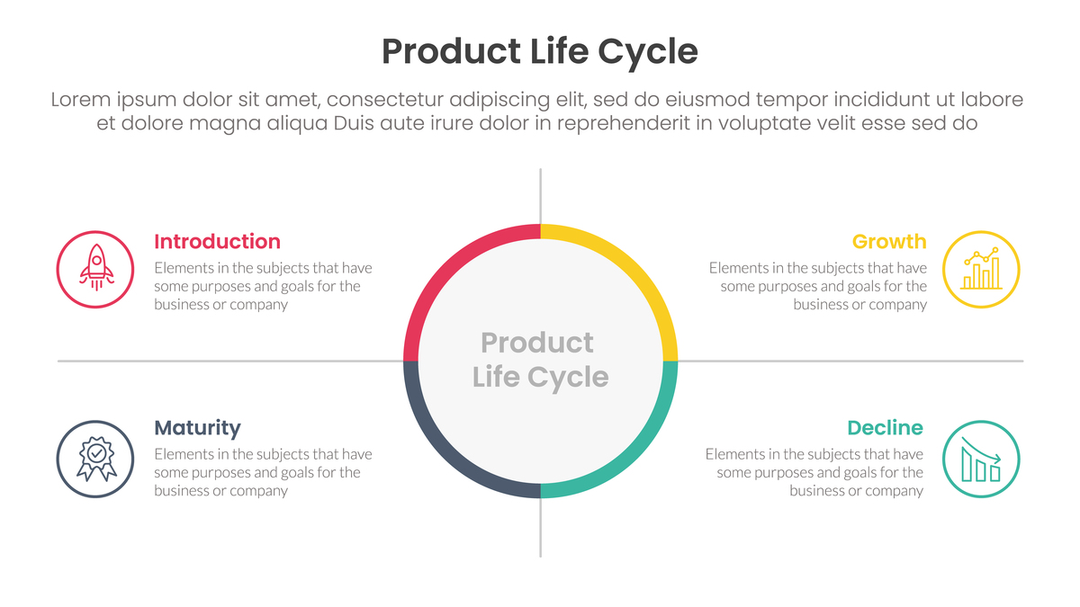 服装品牌企业策划项目的毕业论文题目
