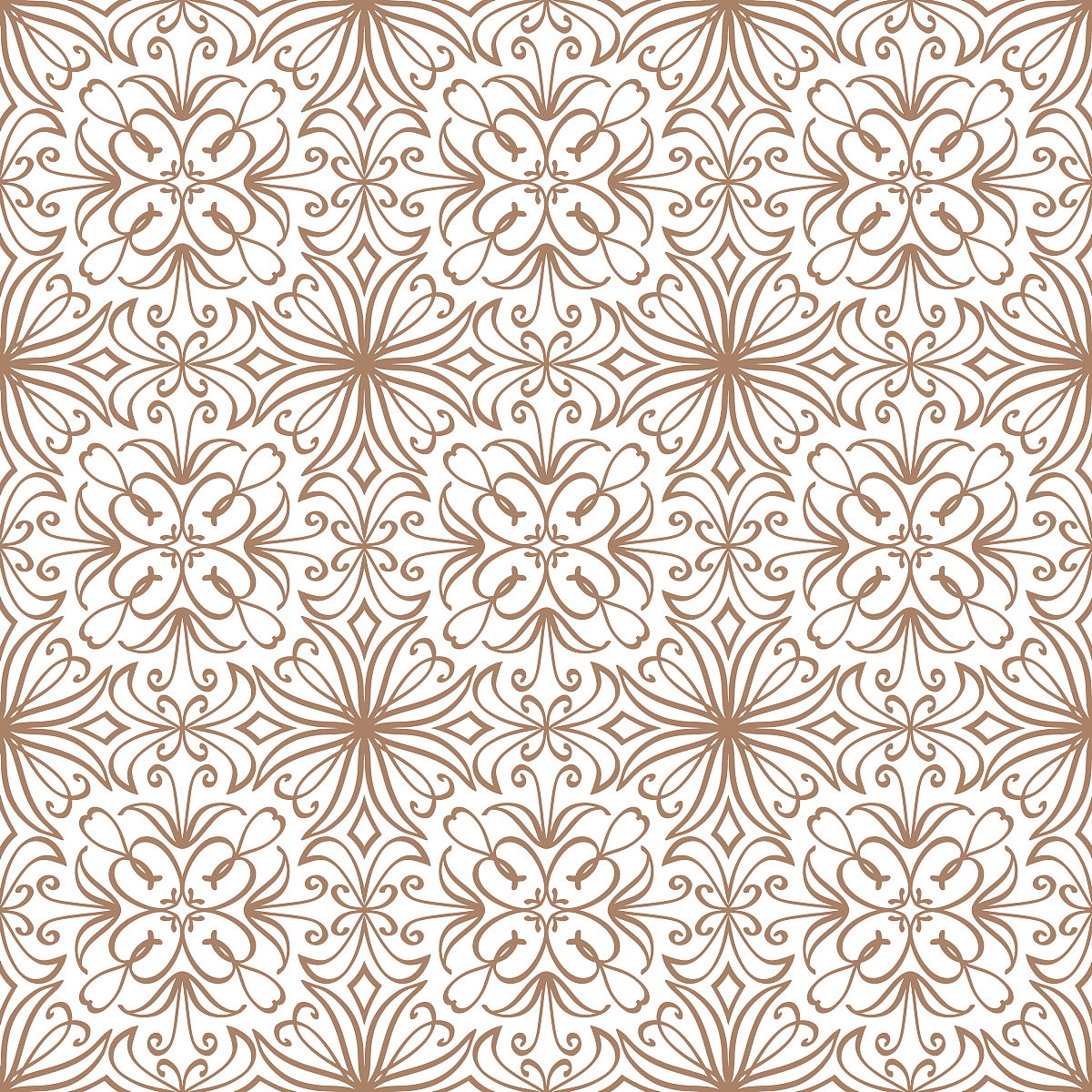 药店商品品类管理