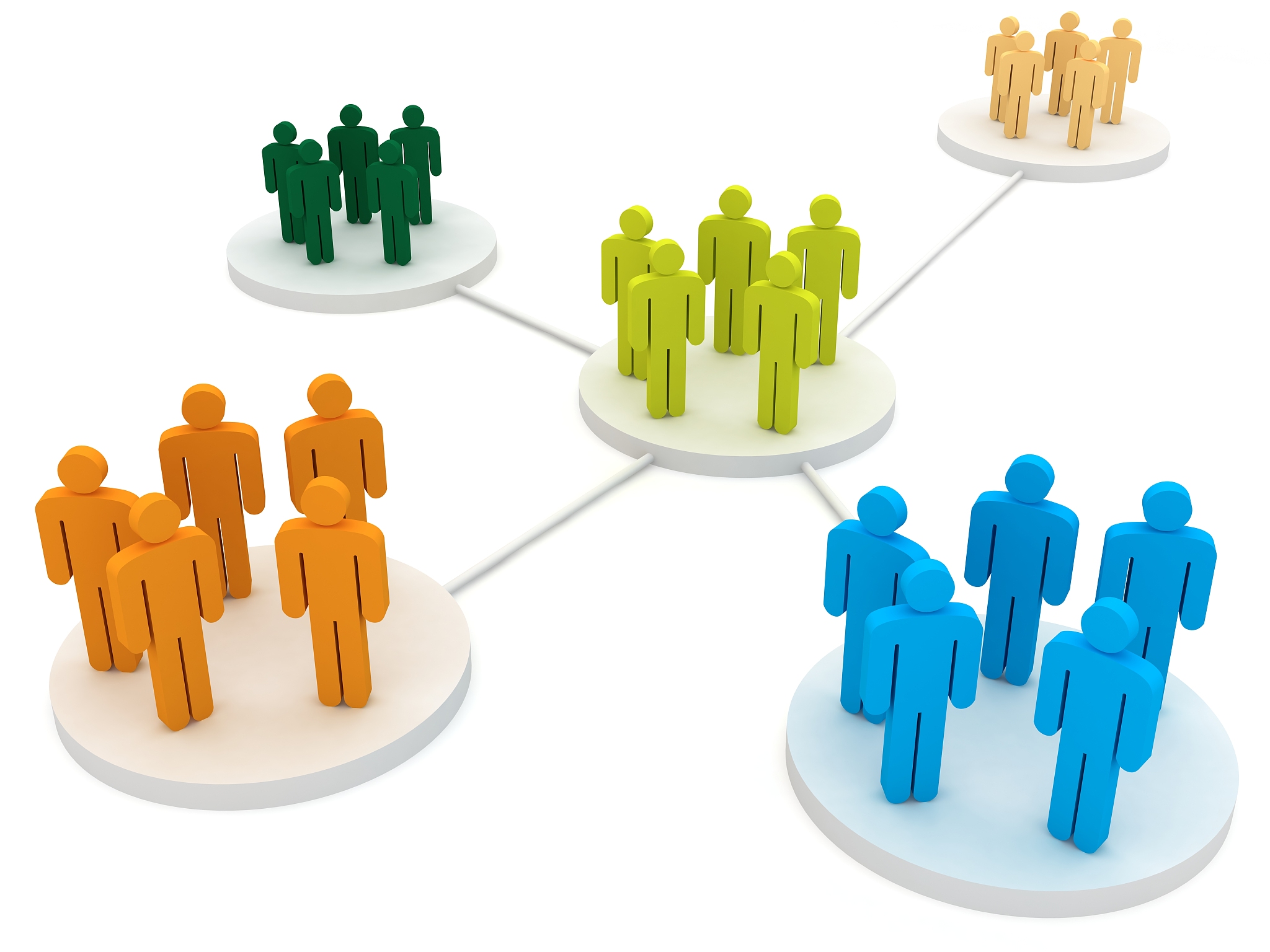 社会工作小组工作者的能力