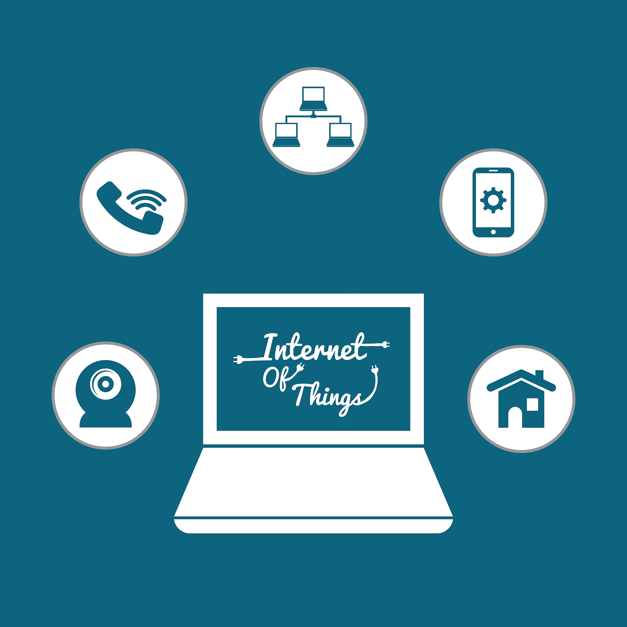 internet of things design