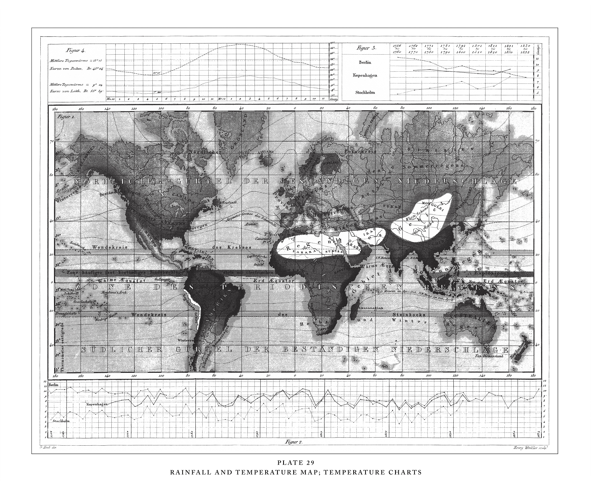 2020年重庆工贸高级技工学校重庆工贸技师学院测量工程专业简介