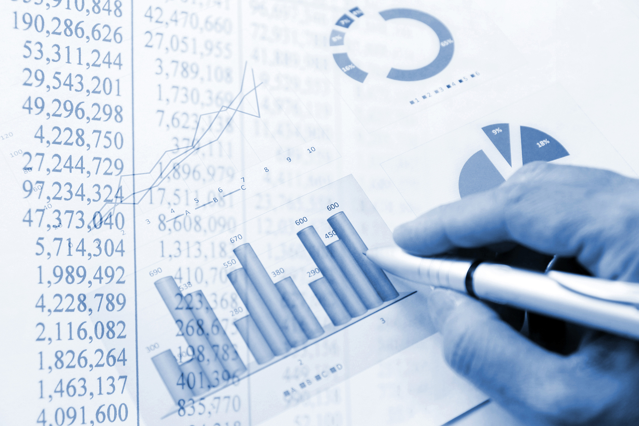 中国劳动关系学院财务管理专业怎么样