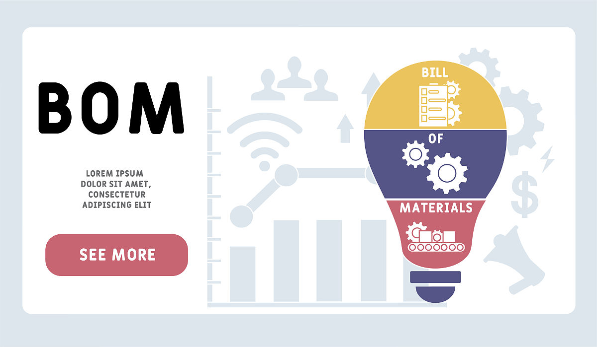物料清单（BOM）的作用：生产、库存、成本、质量和供应链管理