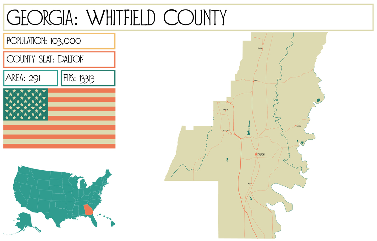 怎么使用vuex map形式