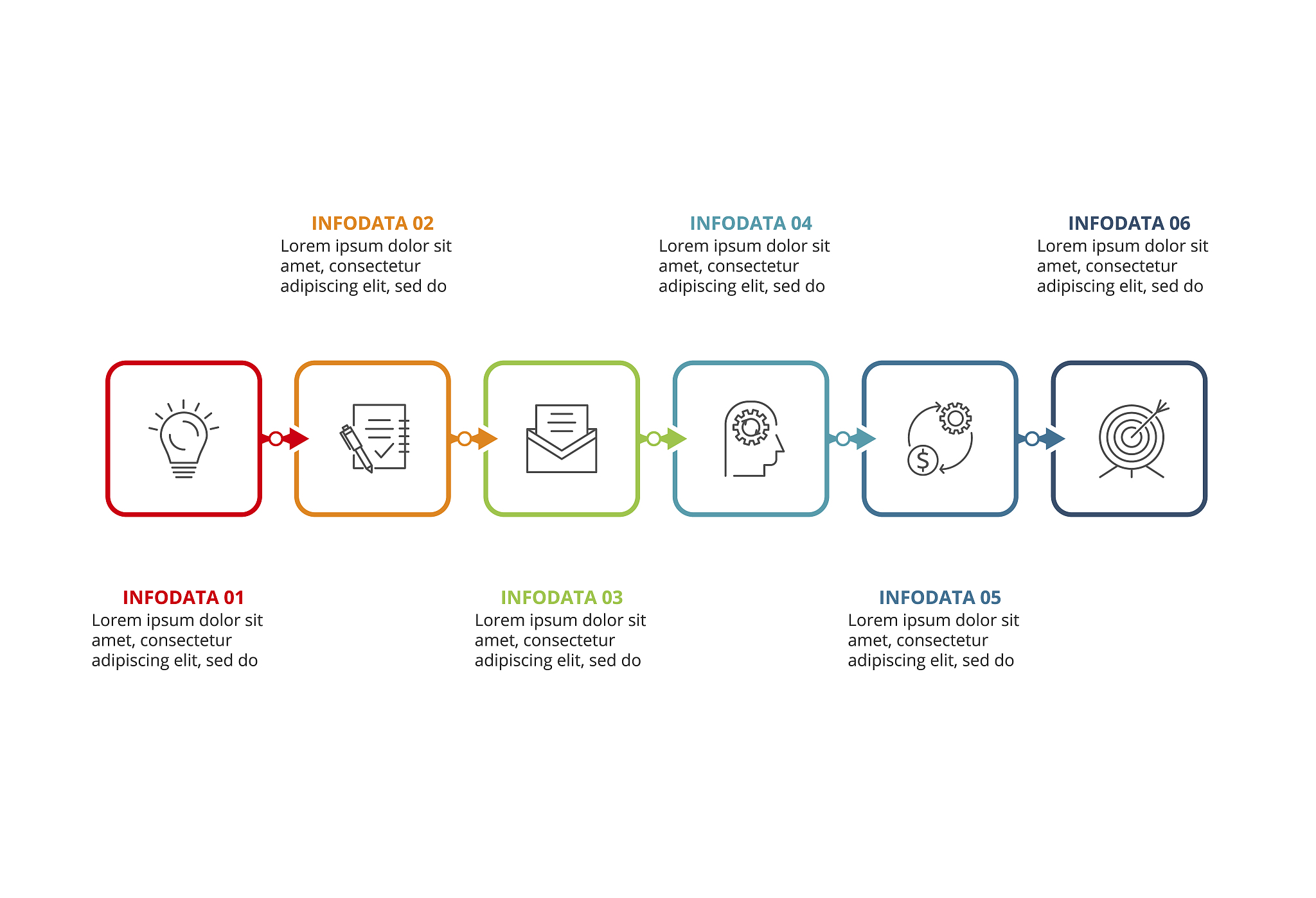 宠物网店平台的需求分析书
