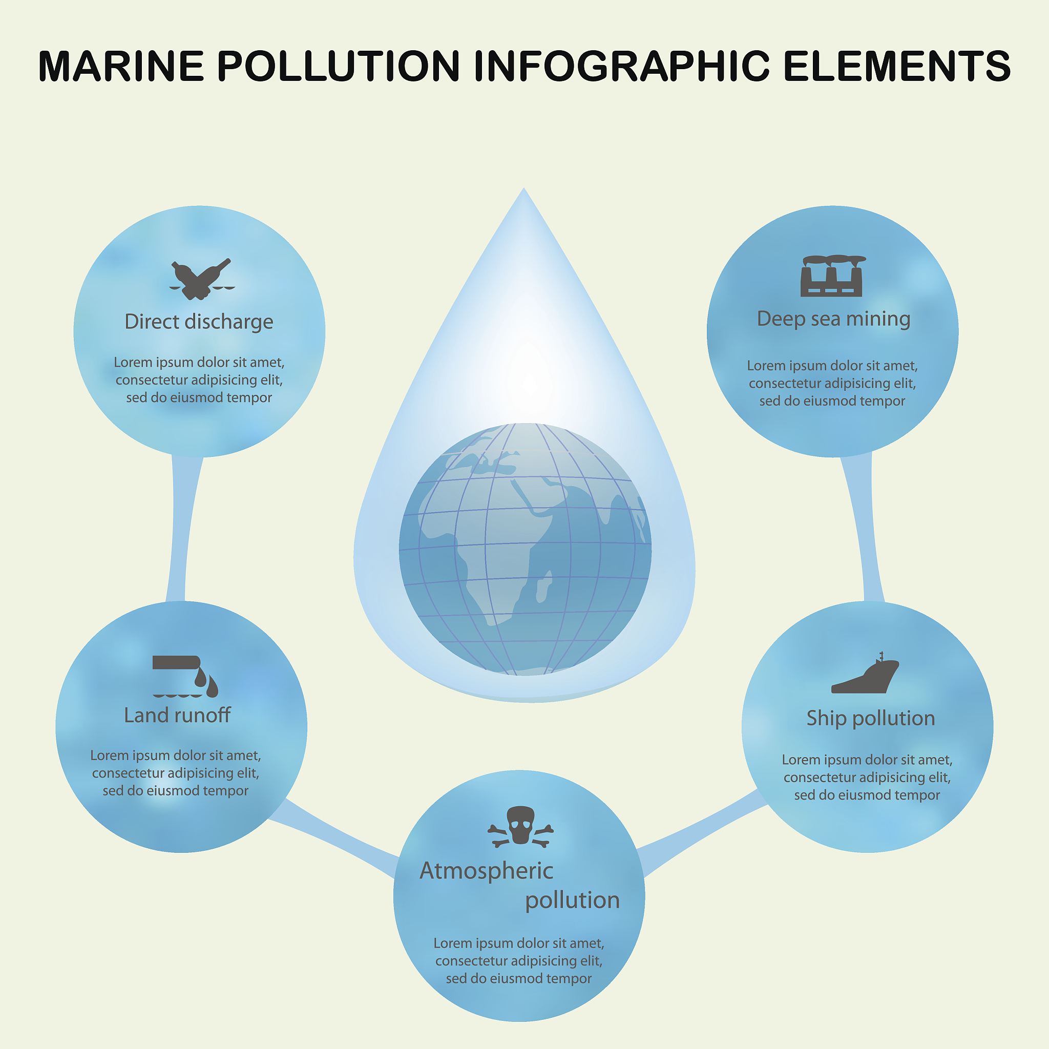 ESG表现如何影响企业价值？研究意义深度解读