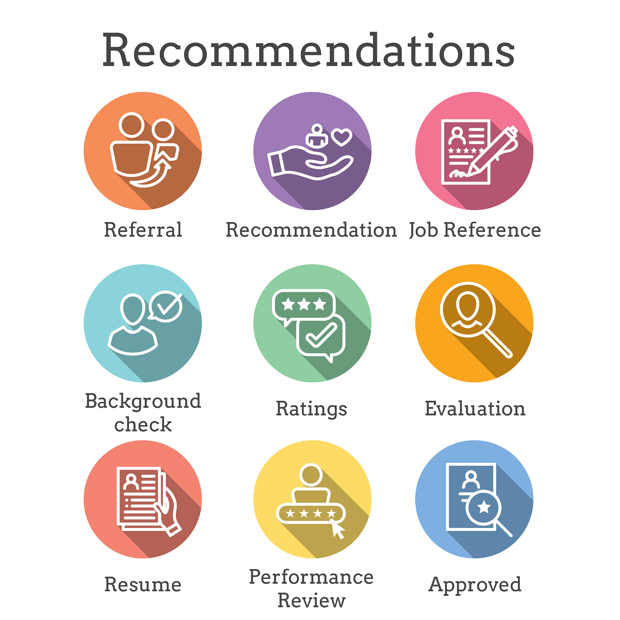 一建立绩效管理团队完善绩效考核指标体系首先建立绩效管理团队。该团队应由专业的人力资源管理人员和业务部门负责人组成。团队的主要职责是制定绩效考核计划、建立绩效考核指标、开展绩效考核和制定改进措施。团队成员应具备丰富的实践经验和管理知识能够为公司提供有效的绩效管理解决方案。其次完善绩效考核指标体系。绩效考核指标应包括定量指标和定性指标两个方面。定量指标应考虑公司的业绩和目标完成情况等方面。定性指标应考
