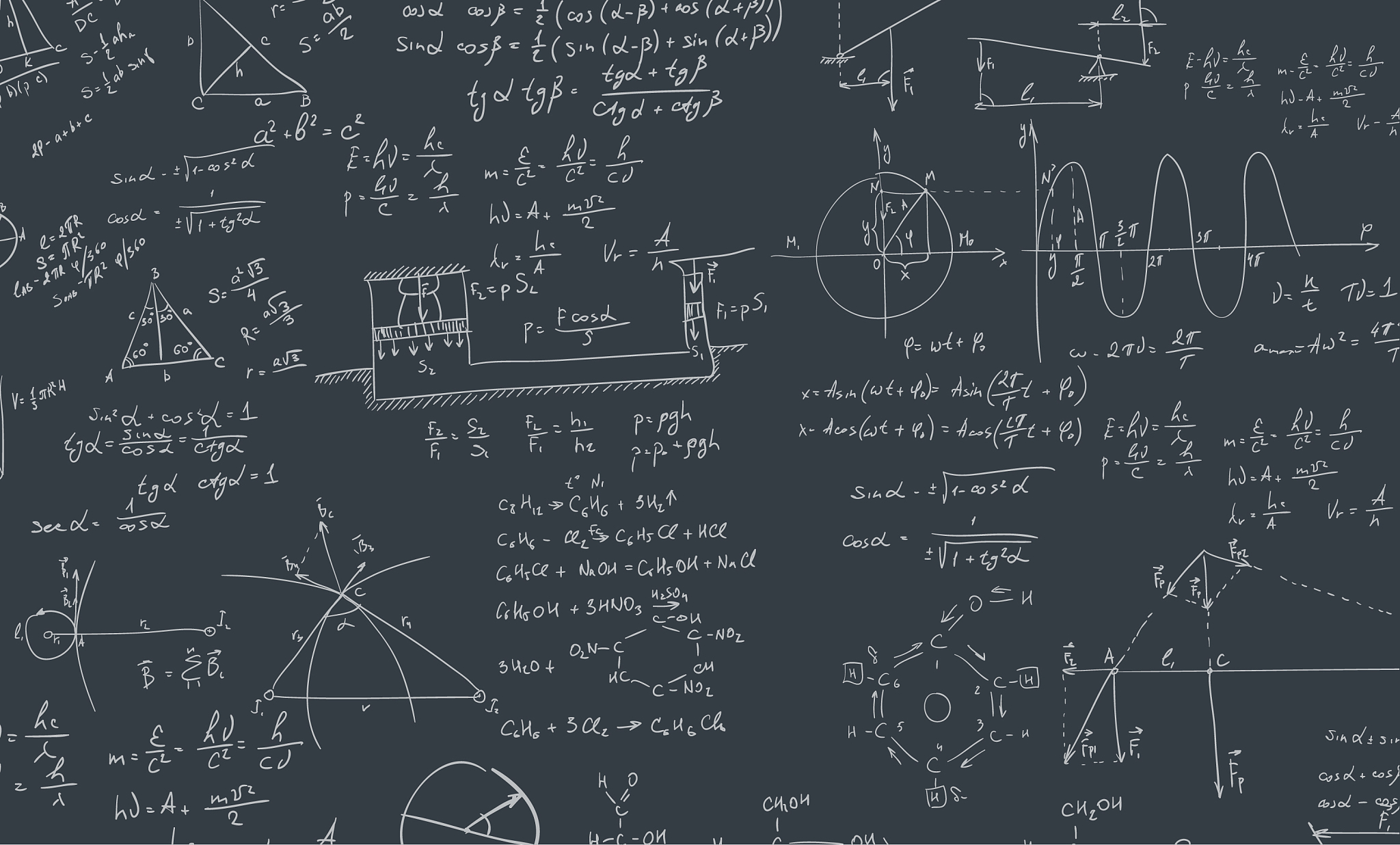 algebra formula