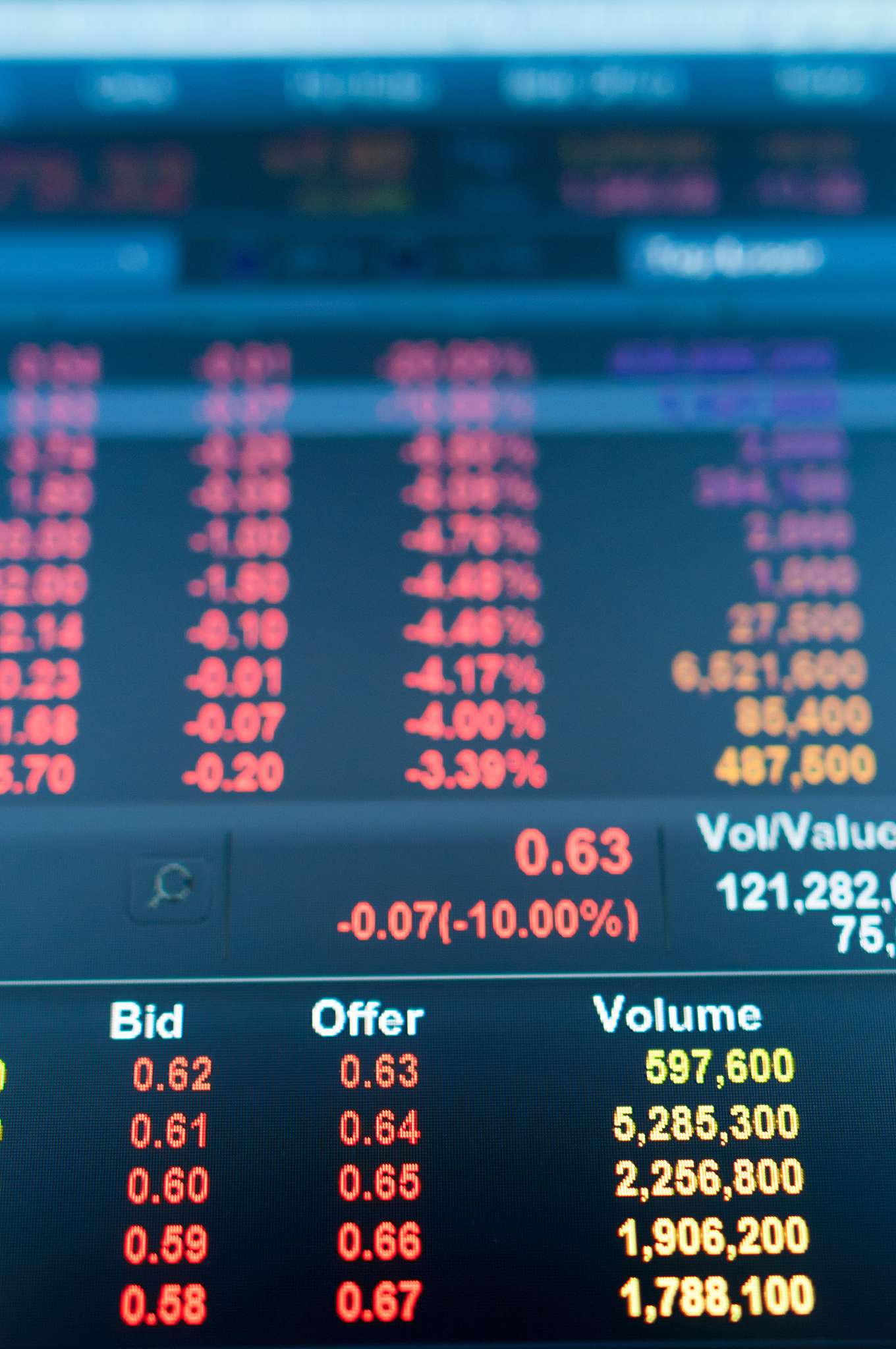 investment theme stockmarket and finance business analysis stock