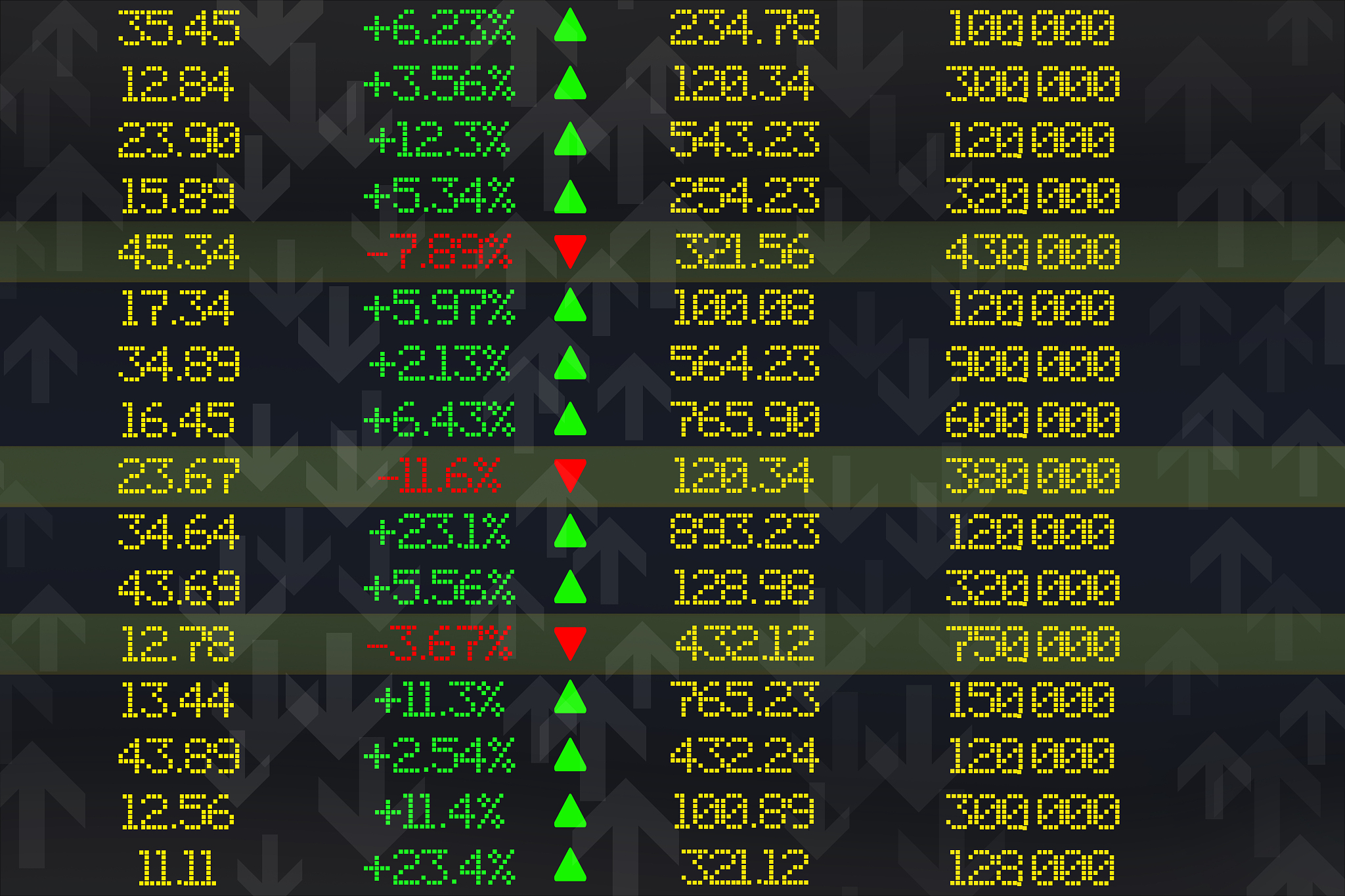 stock exchange display panel