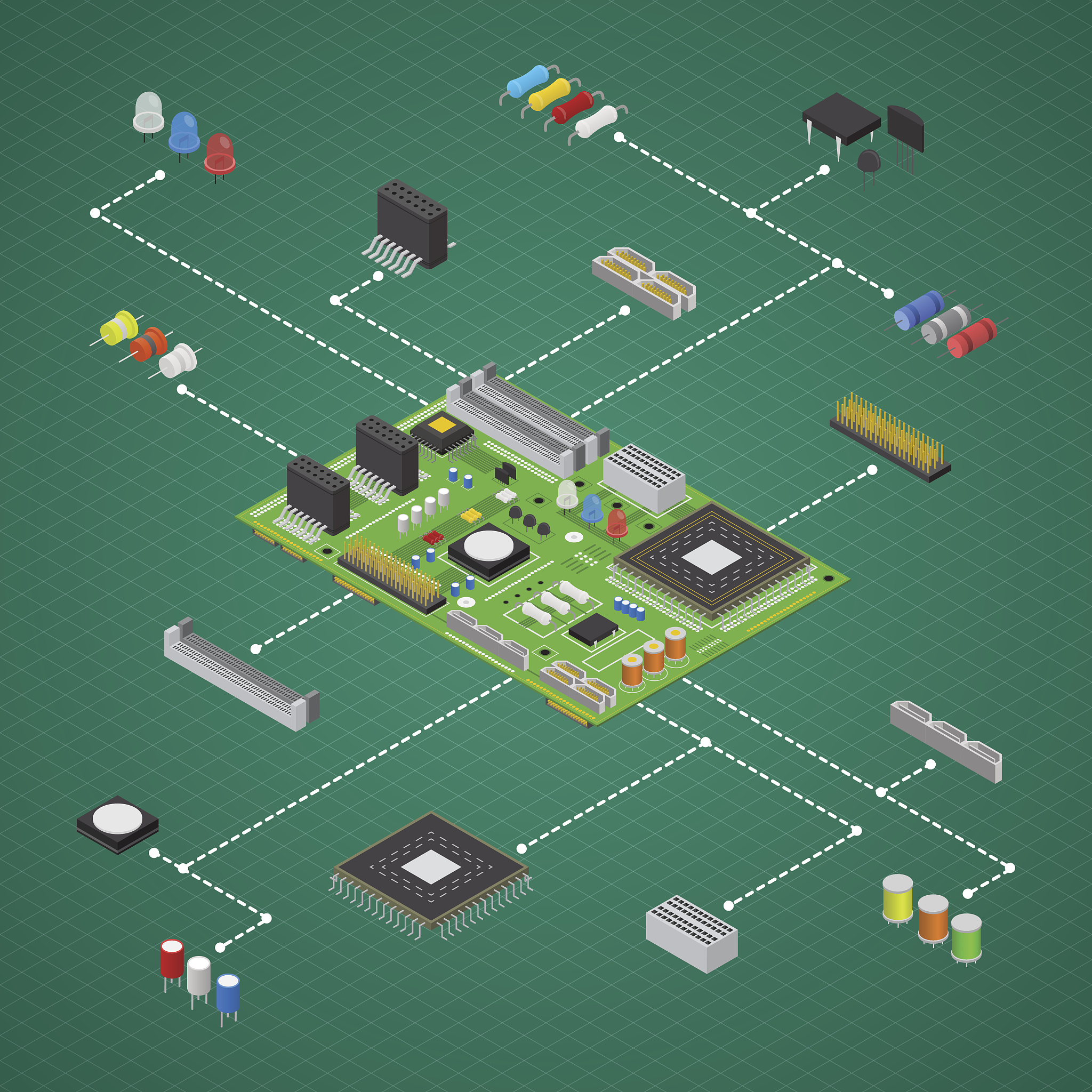系统可靠性与电磁兼容性研究要求