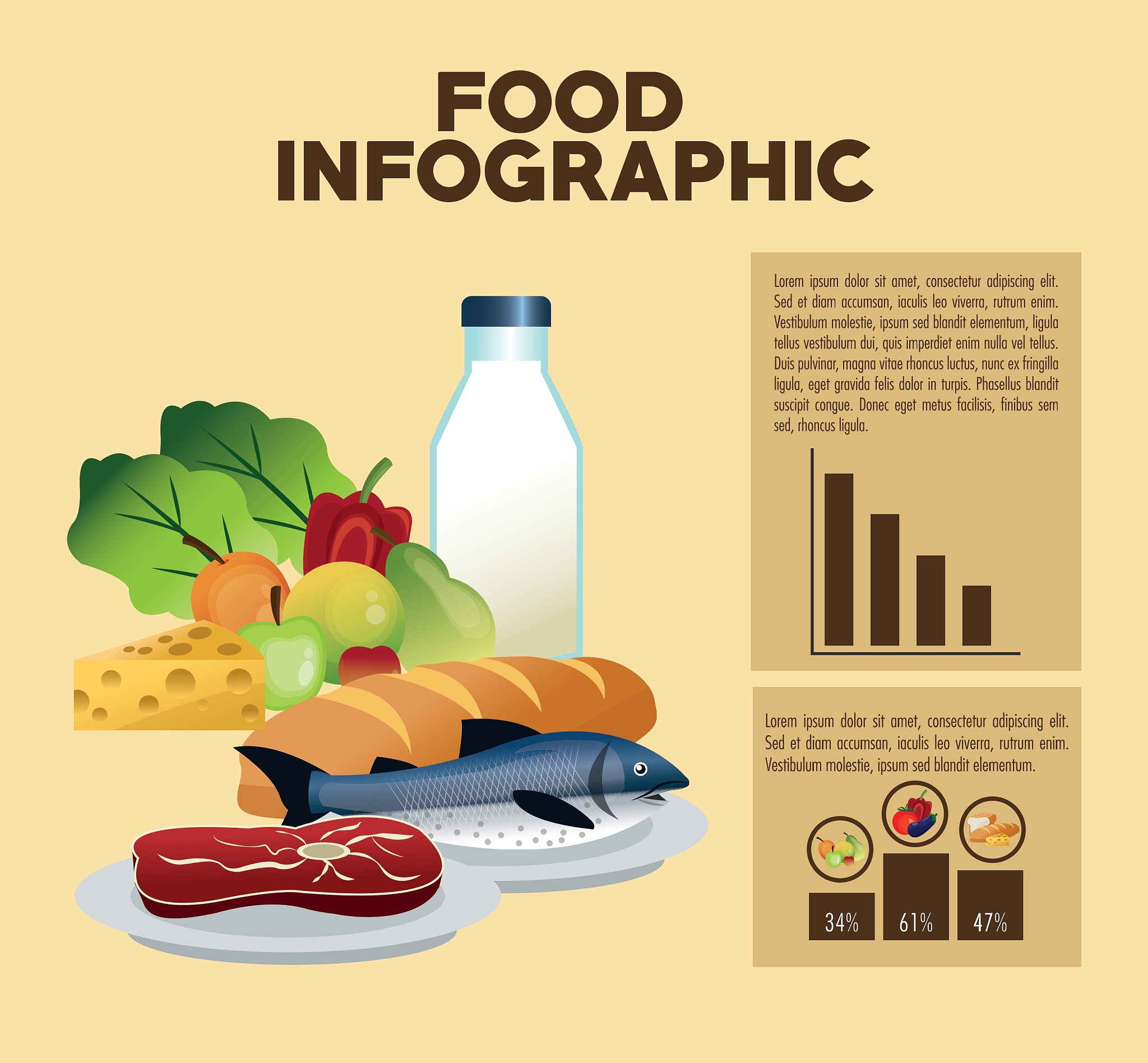 CRITICAL REVIEWS IN FOOD SCIENCE AND NUTRITION 期刊：领域、出版社、创刊时间、出版周期和目标
