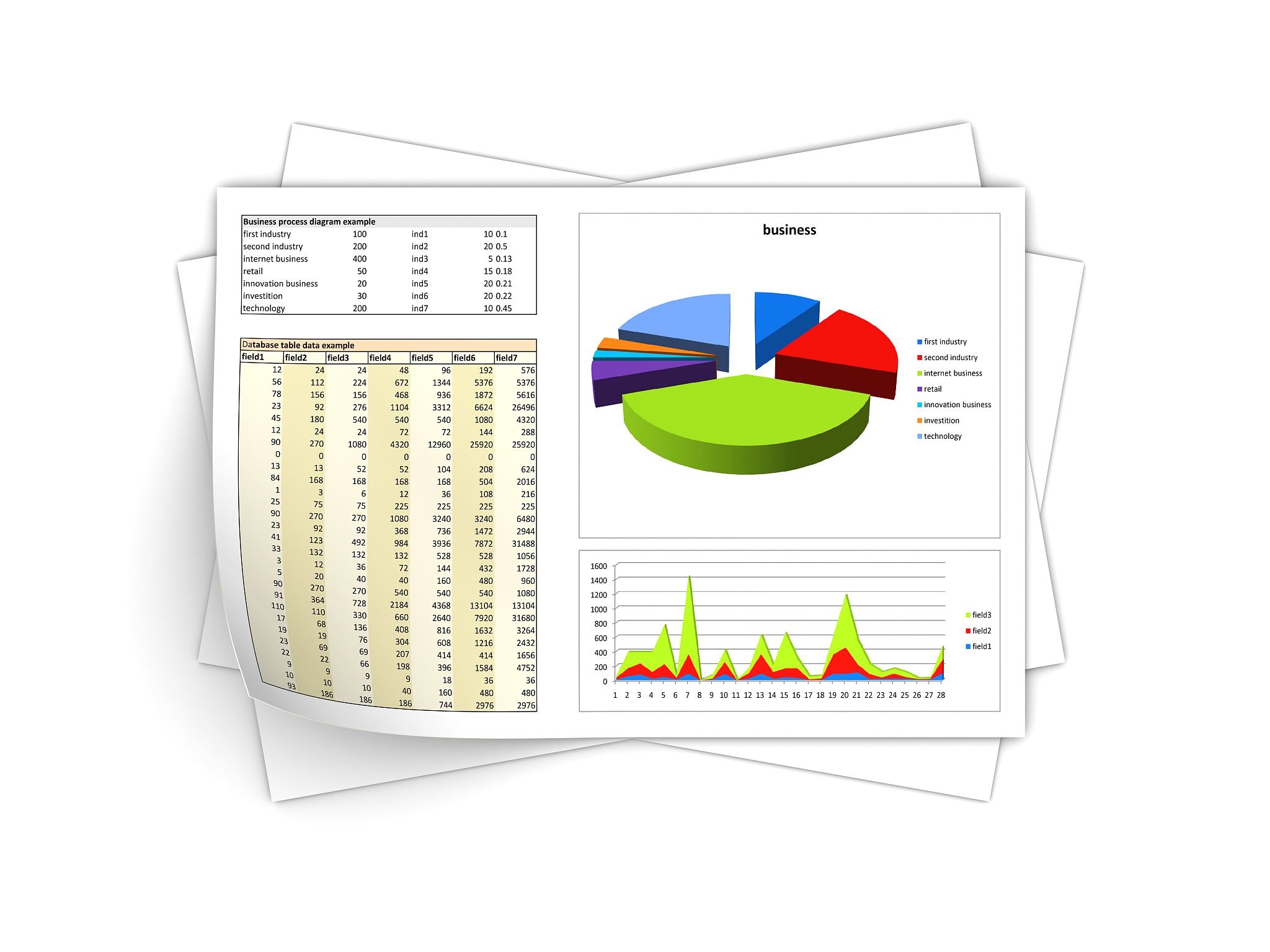 在excel表格中使用sum+left函数统计市场部领取物品数量数量带单位