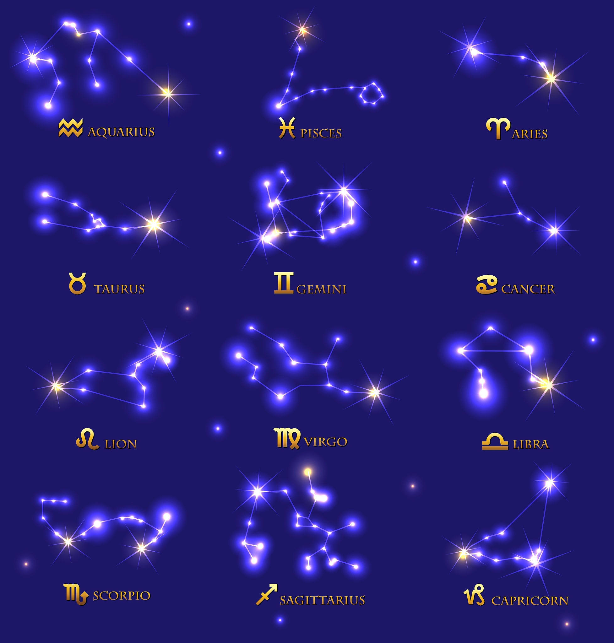 太阳射手月亮射手上升白羊：充满活力，热爱冒险的星座组合