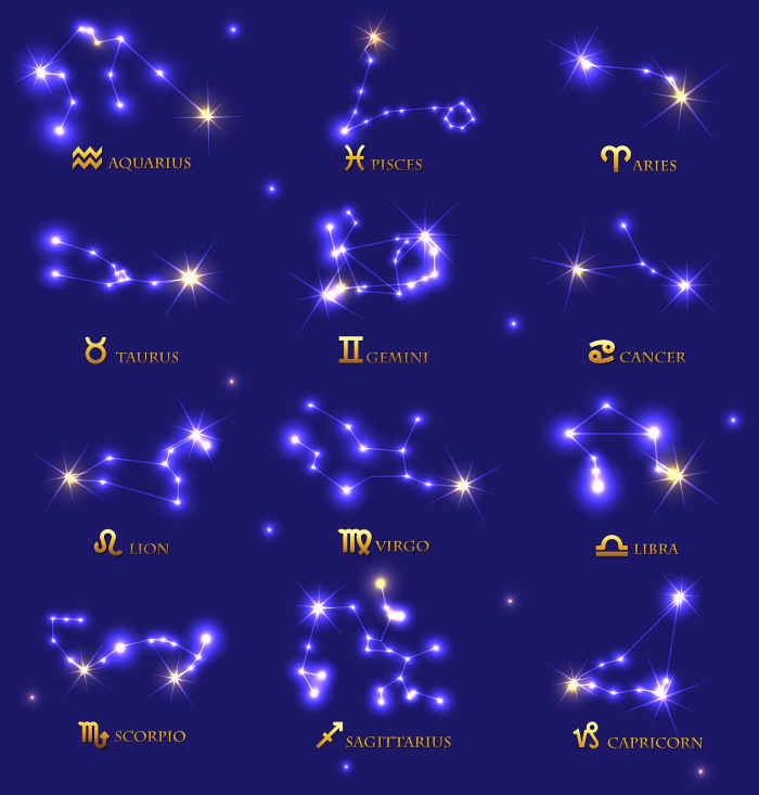 星座运势查询今日每周每月运势，星座运势查询今日更新运势