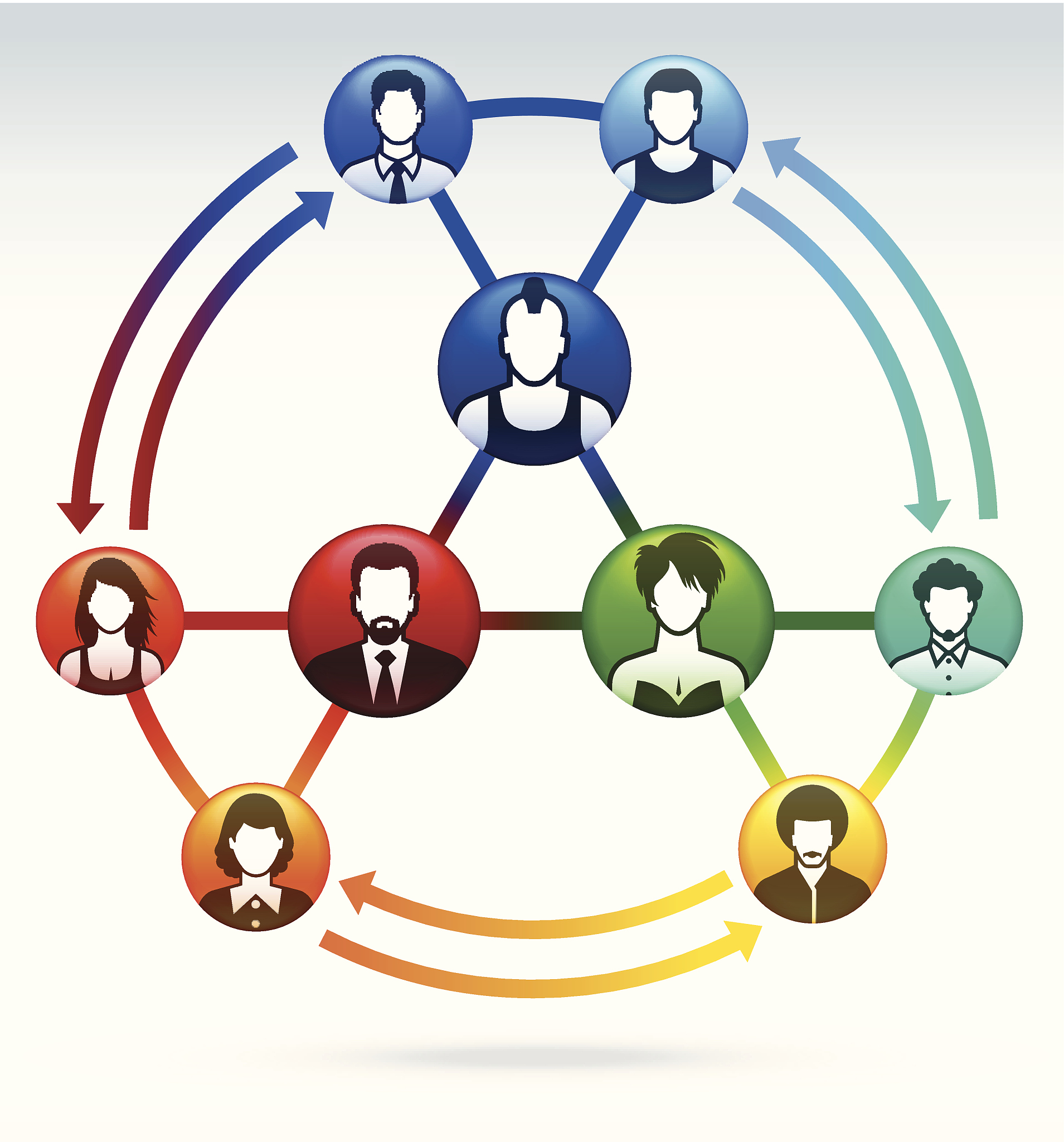 关于关系的理论