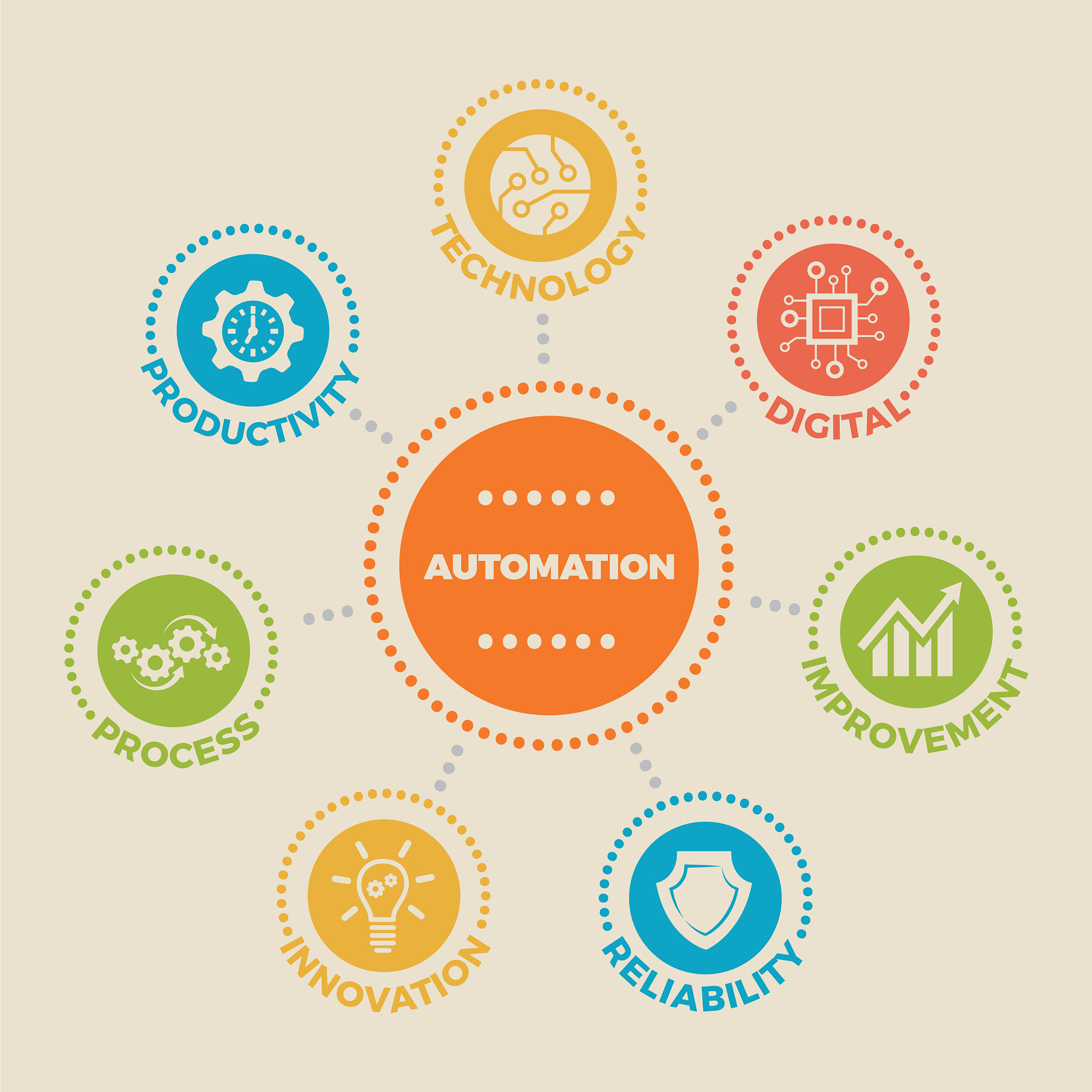 广东电子信息高级技工学校2022年招生简章怎么样