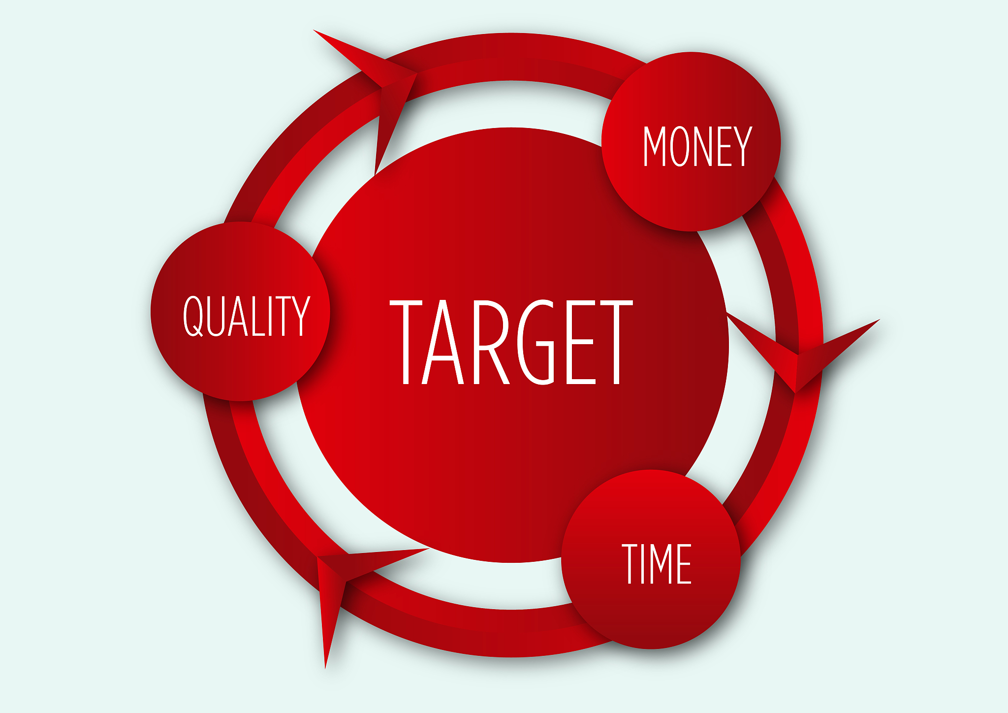 扩写如何做好预防工作：为达到整体质量要求每项工作都需要做好预防工作确保局部质量标准符合要求。