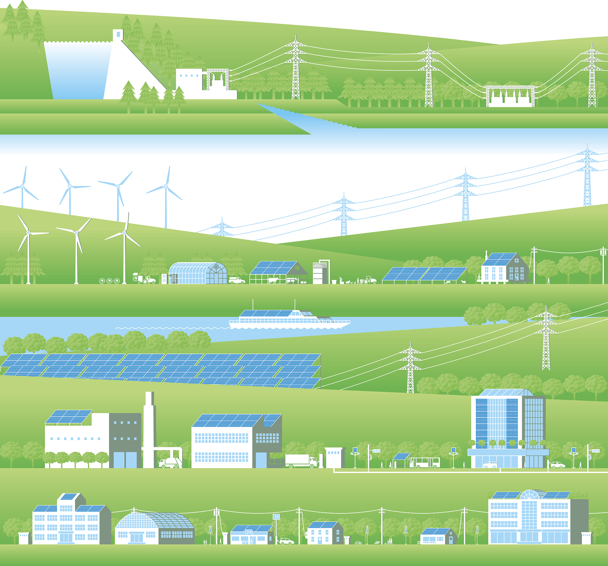 绿色基础设施（GI, Green Infrastructure）是什么？