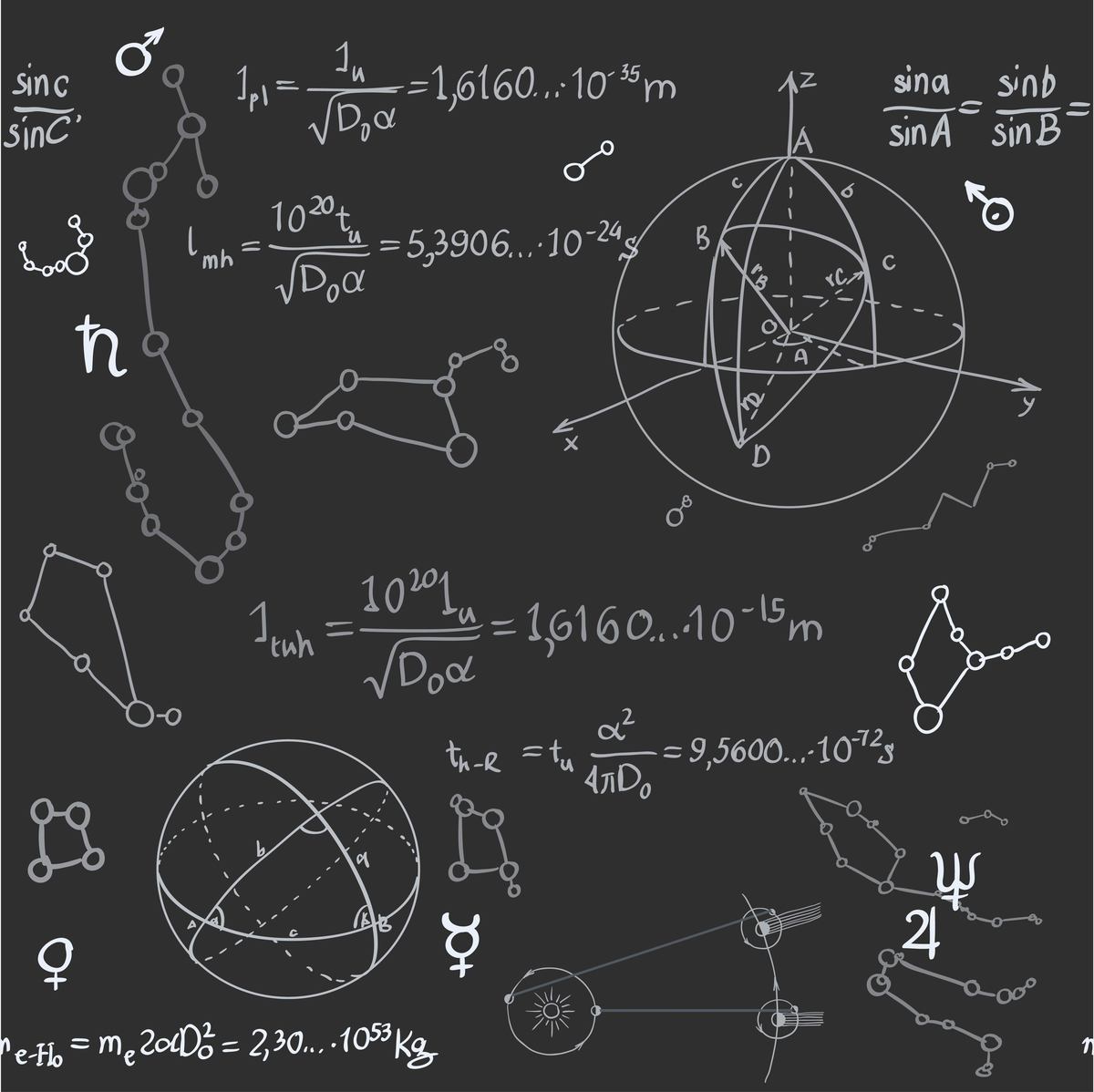 射影几何的产生