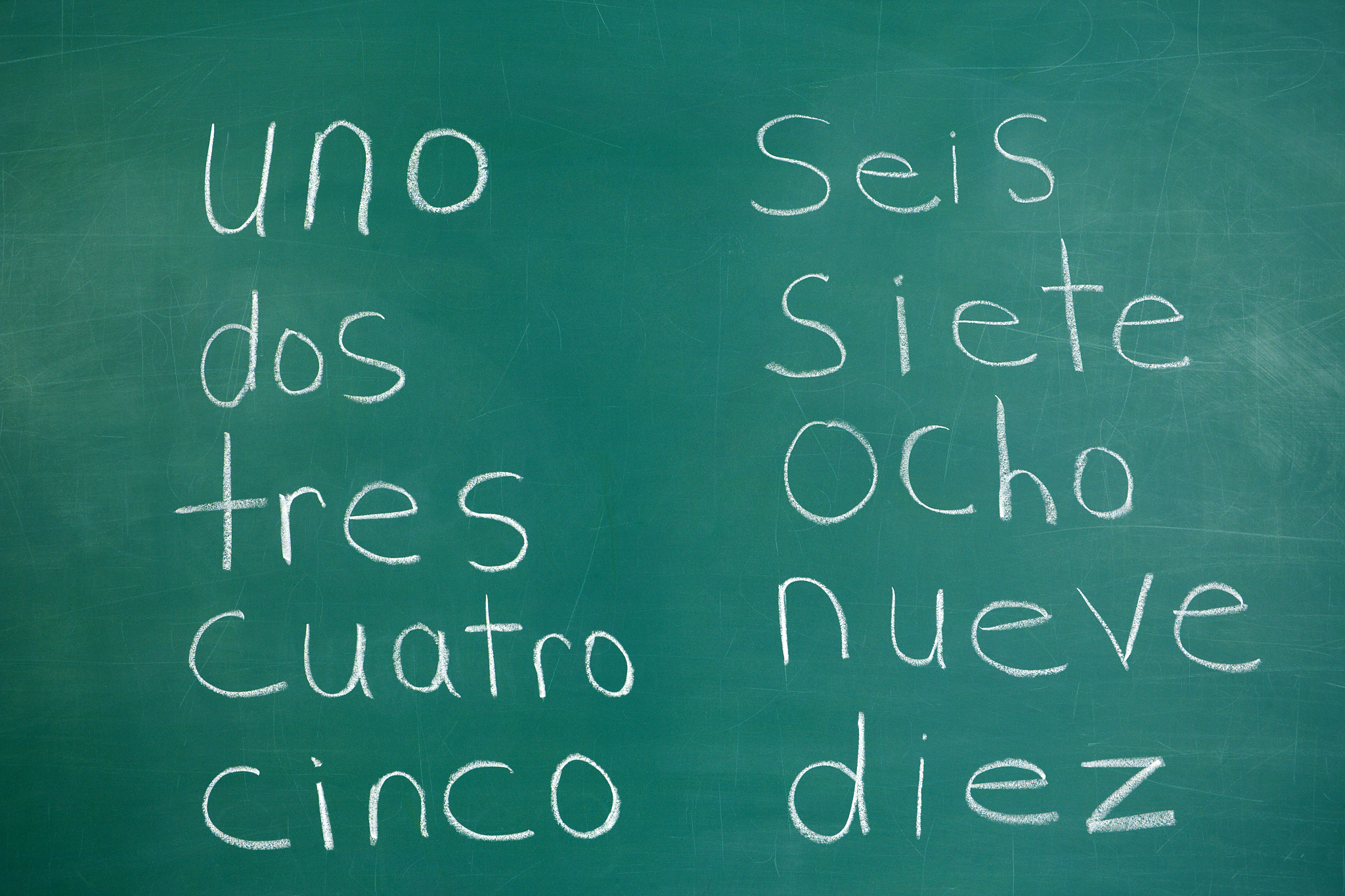 numbers in spanish on chalkboard