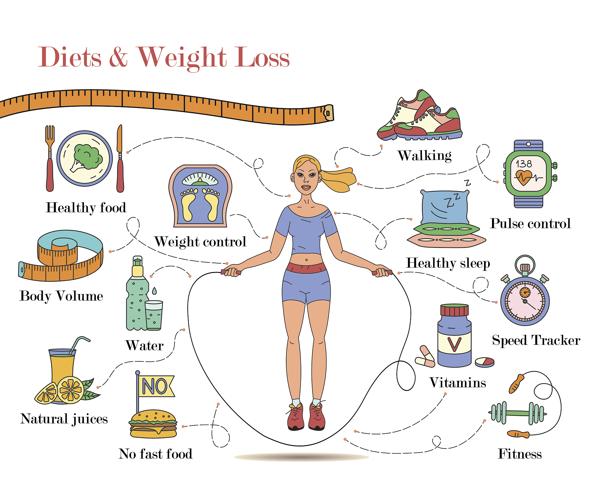浙江2022年女孩子适合学的中专专业怎么样
